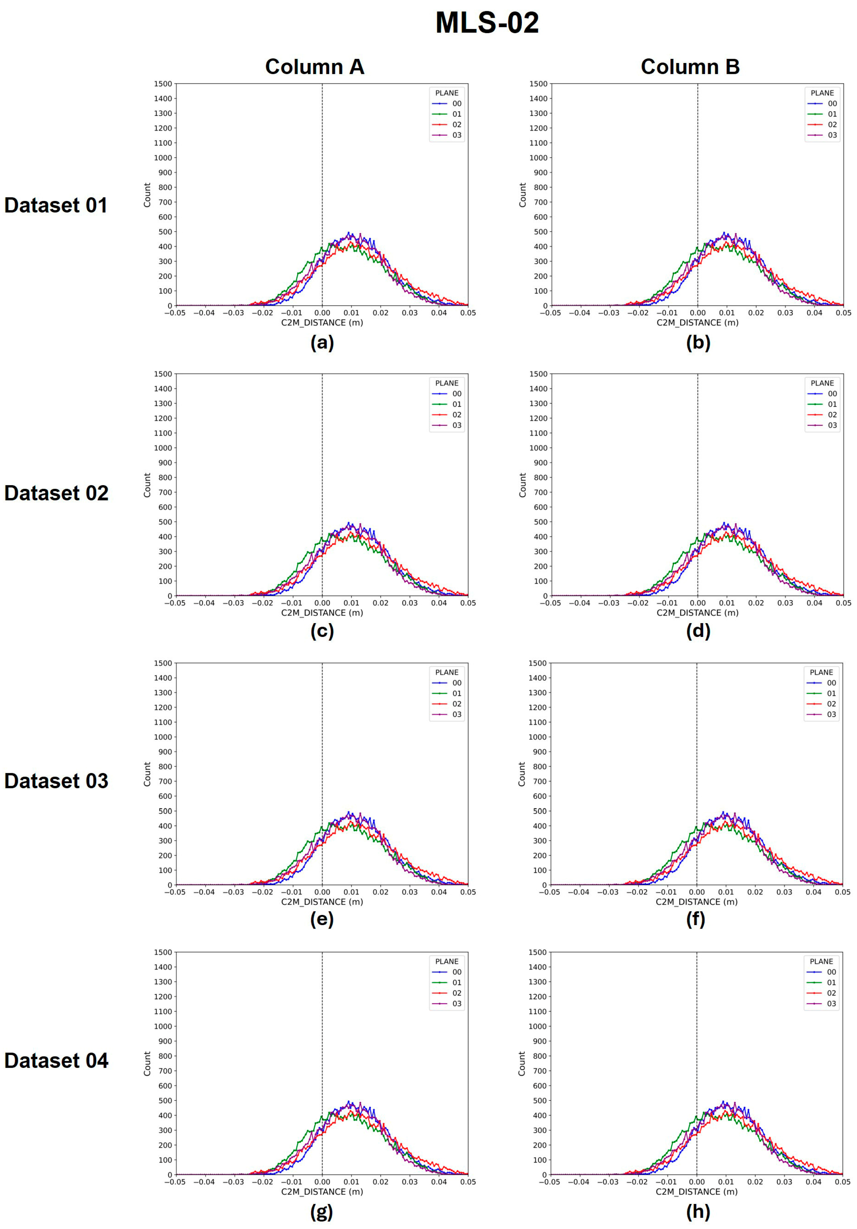Applsci 15 08076 g012