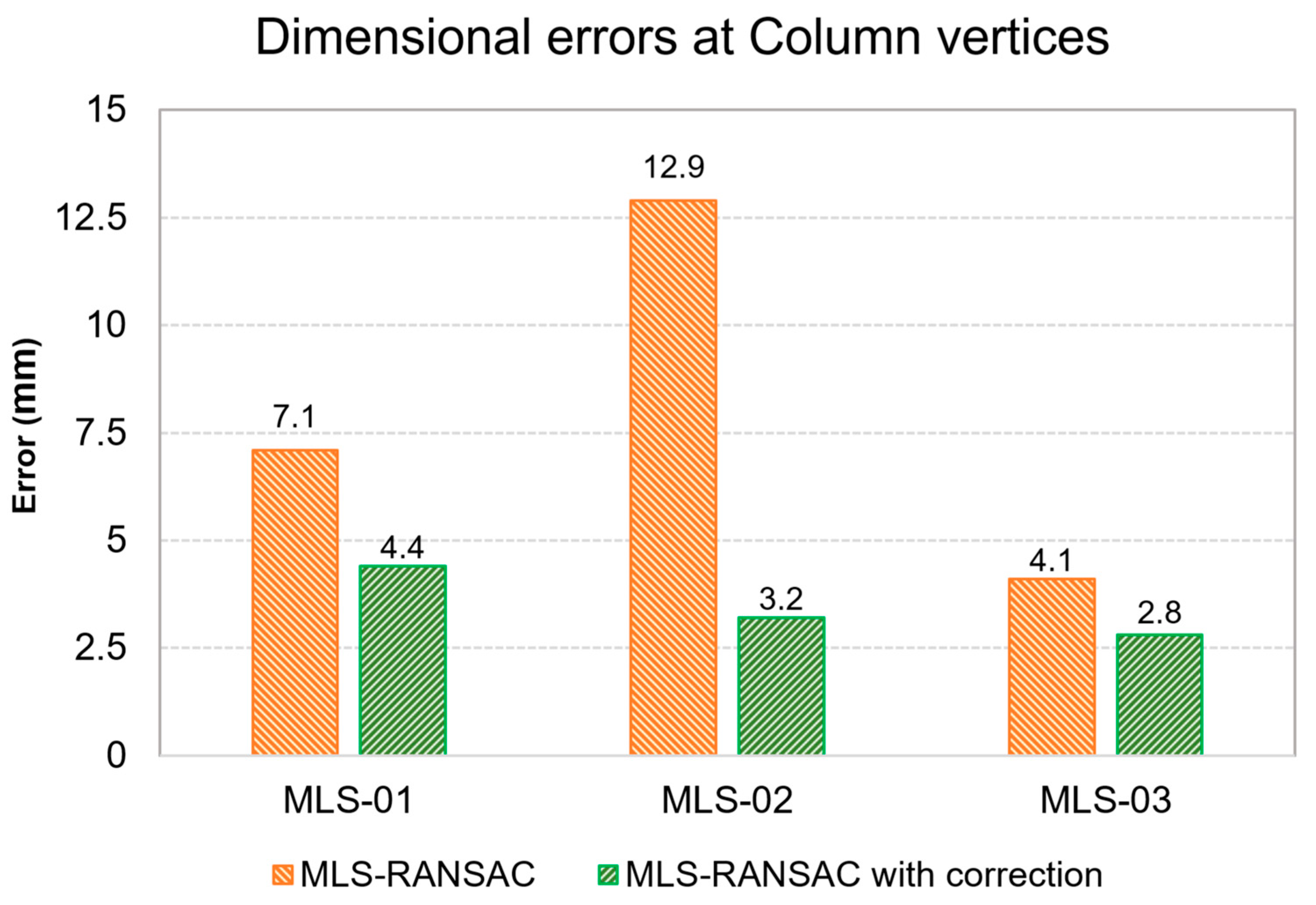 Applsci 15 08076 g014