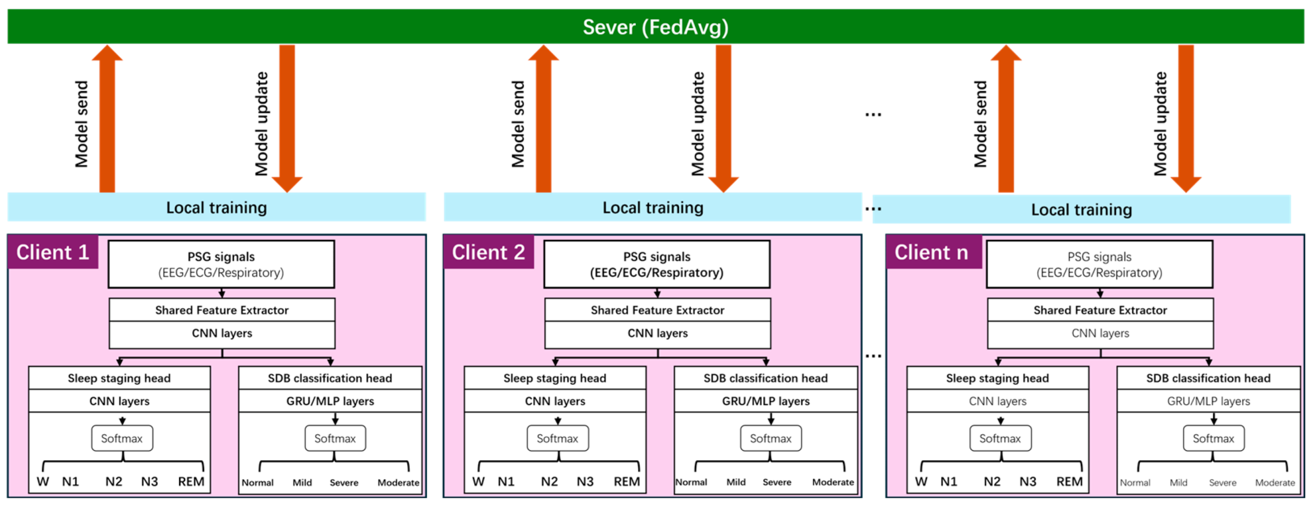 Applsci 15 08077 g001