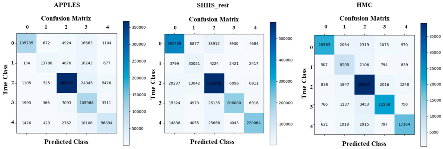 Applsci 15 08077 g004