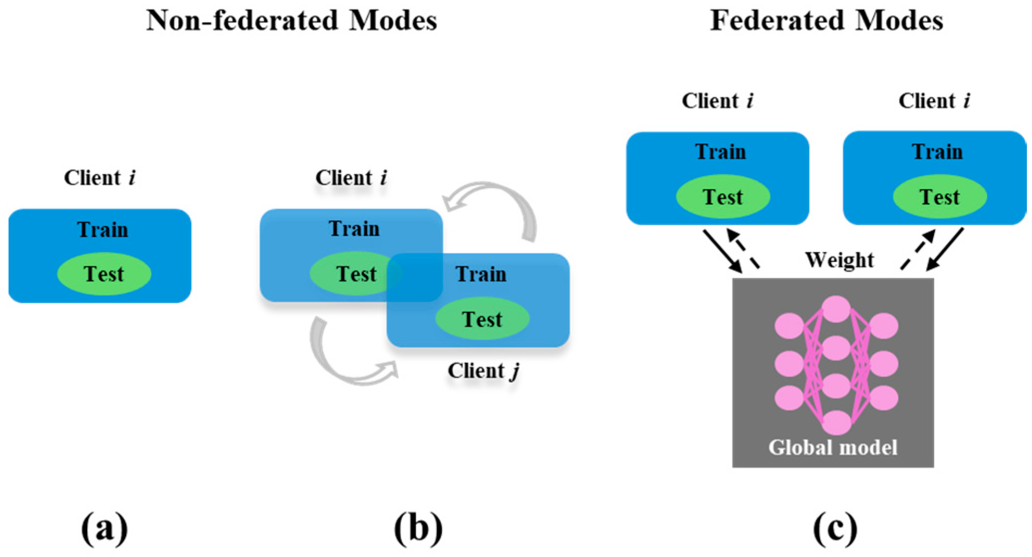 Applsci 15 08077 g006