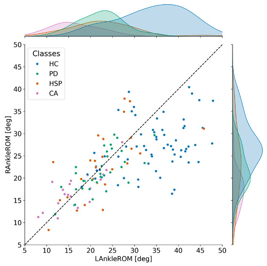 Applsci 15 08078 g0a2