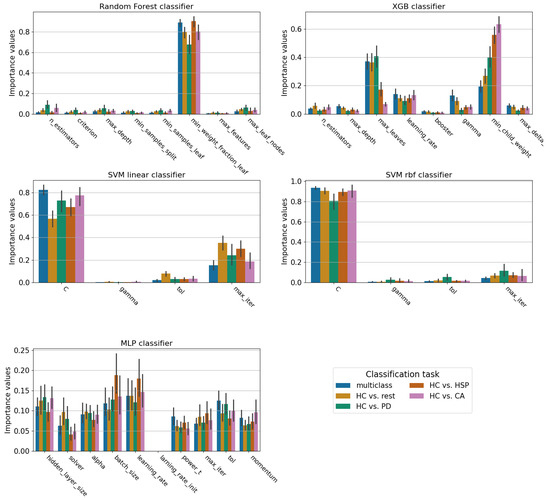 Applsci 15 08078 g0a3