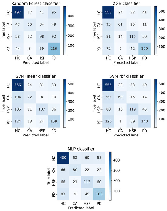 Applsci 15 08078 g0a4