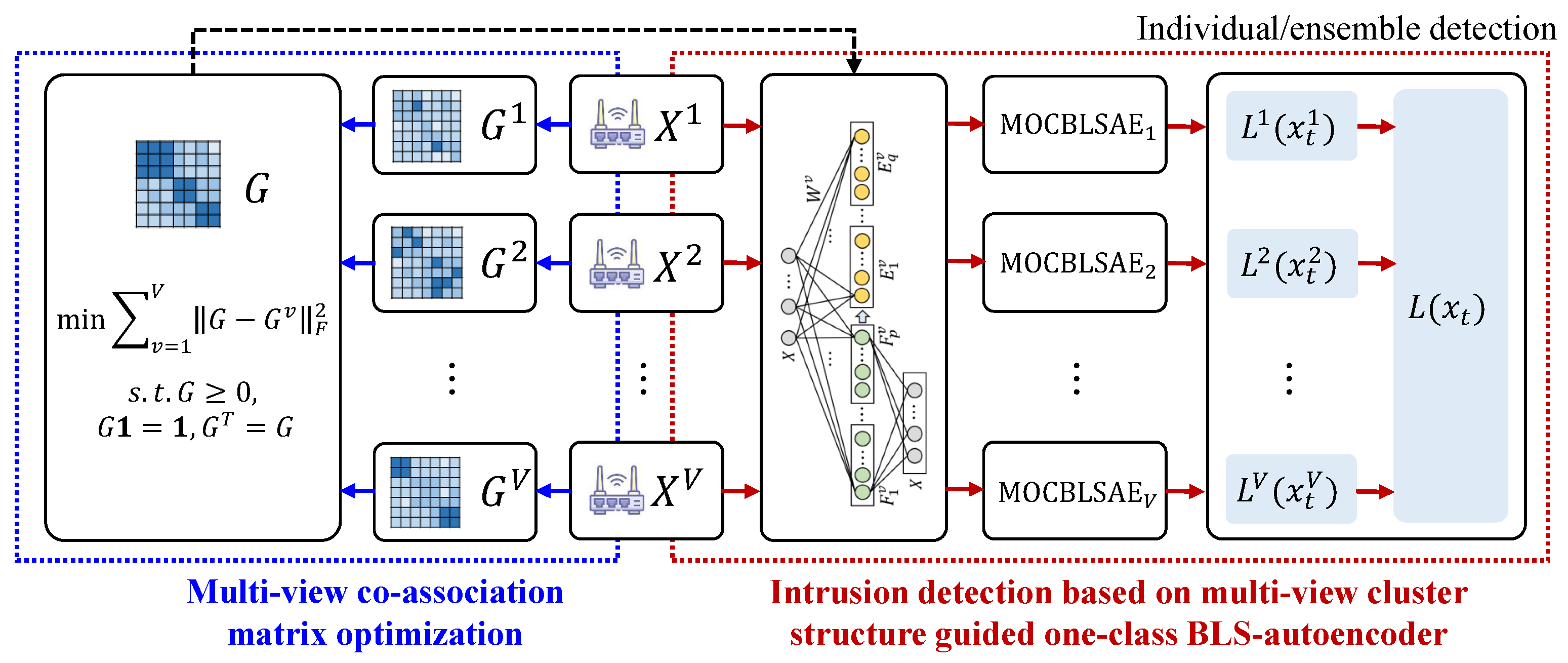 Applsci 15 08094 g002