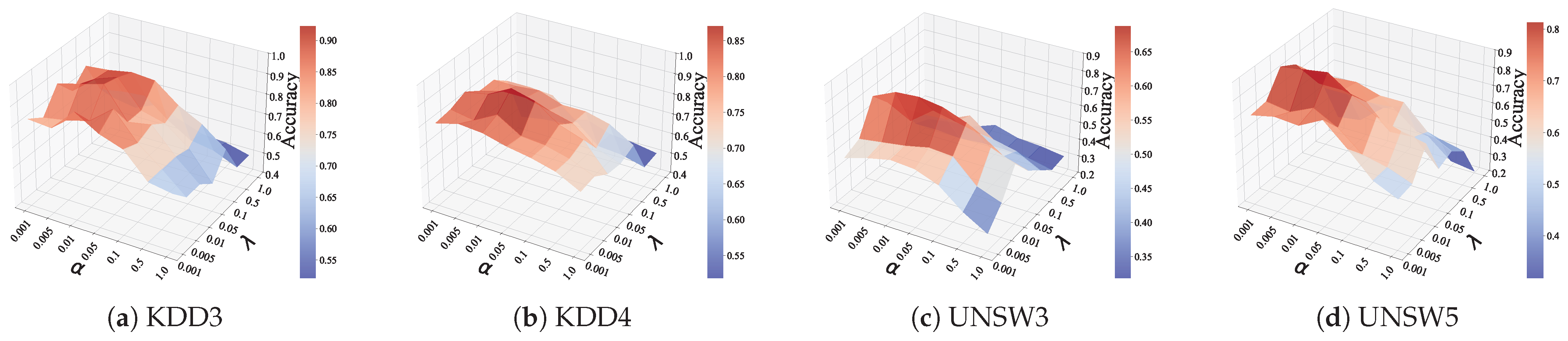 Applsci 15 08094 g003