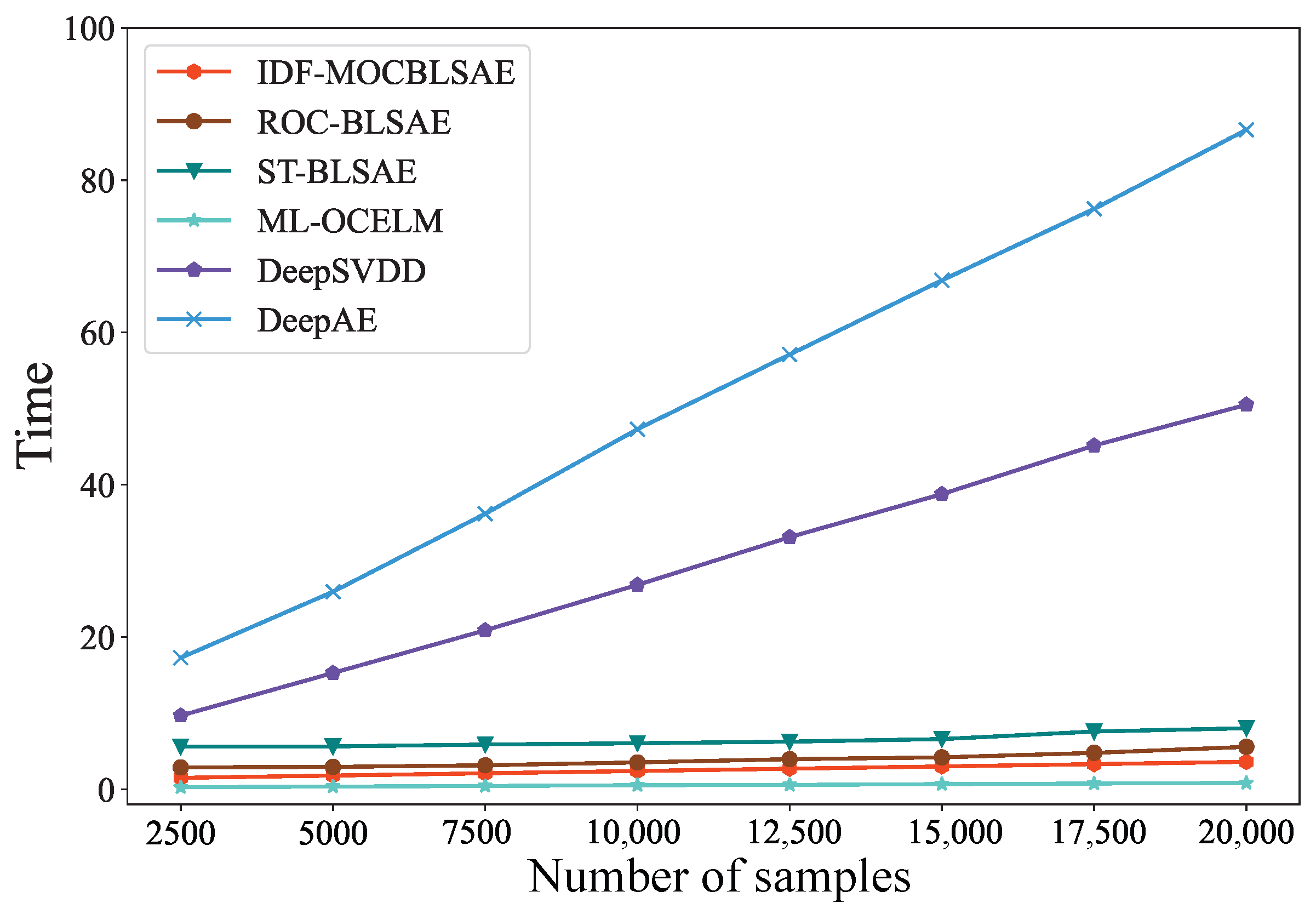 Applsci 15 08094 g006