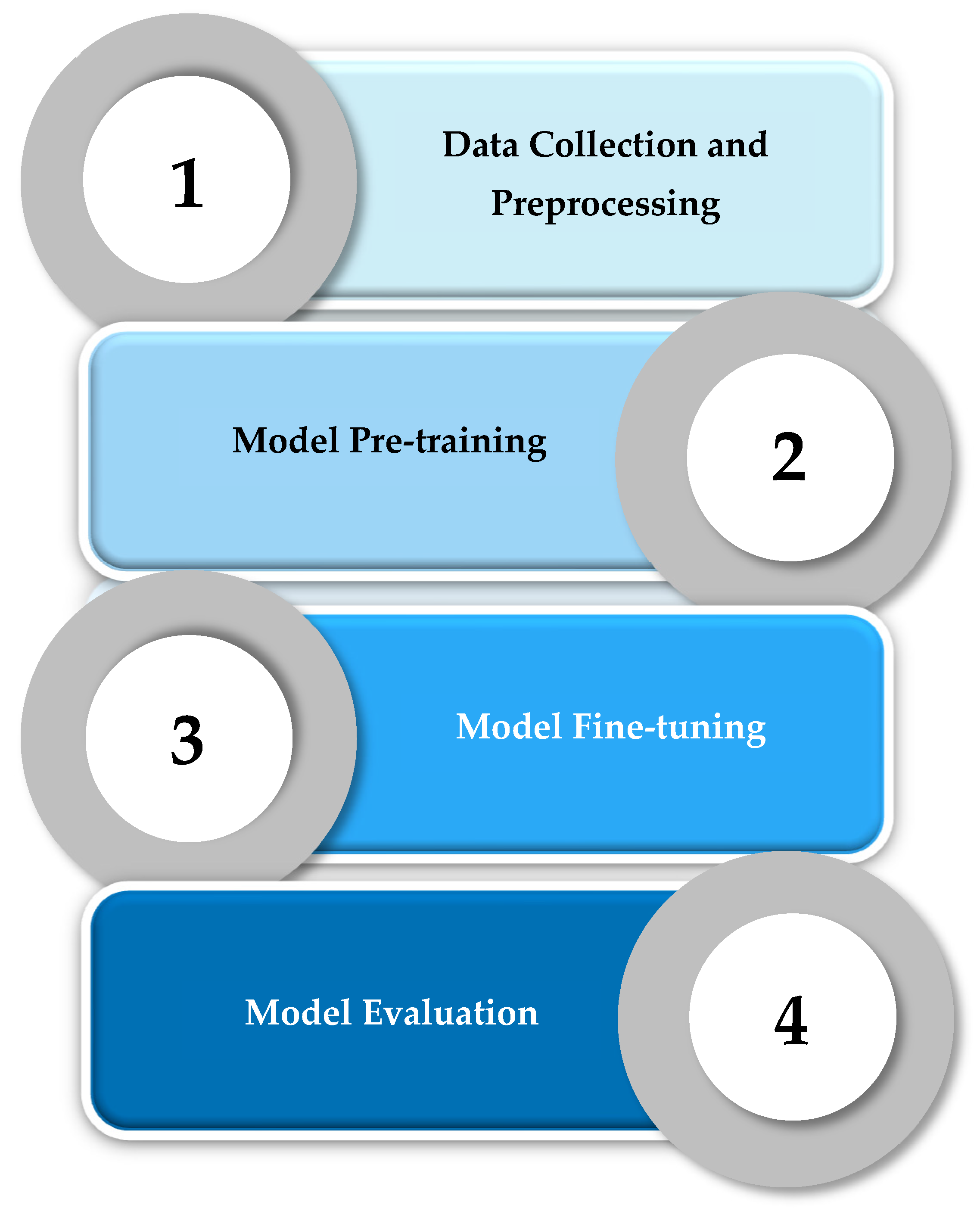 Applsci 15 08103 g003