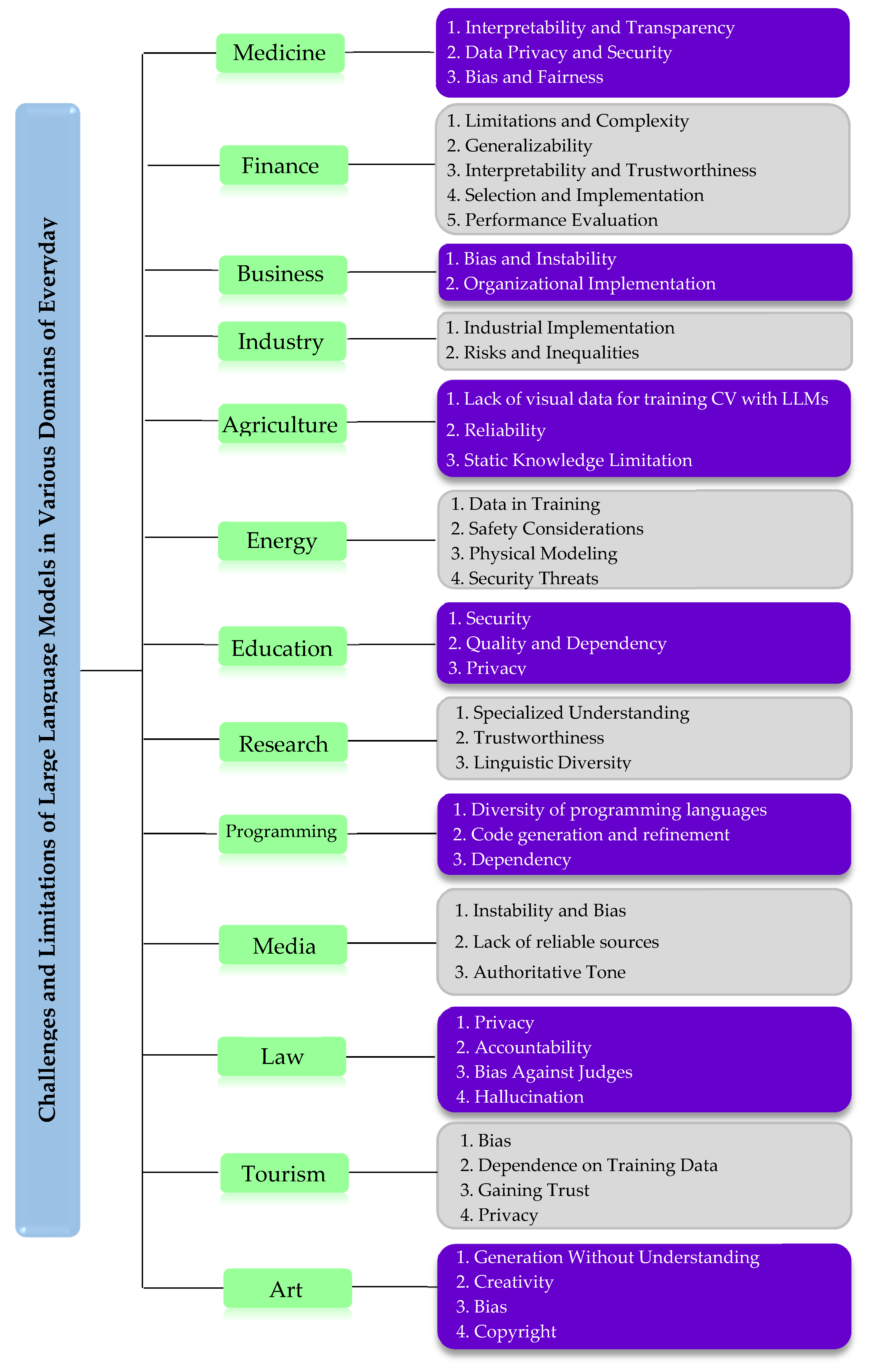 Applsci 15 08103 g005
