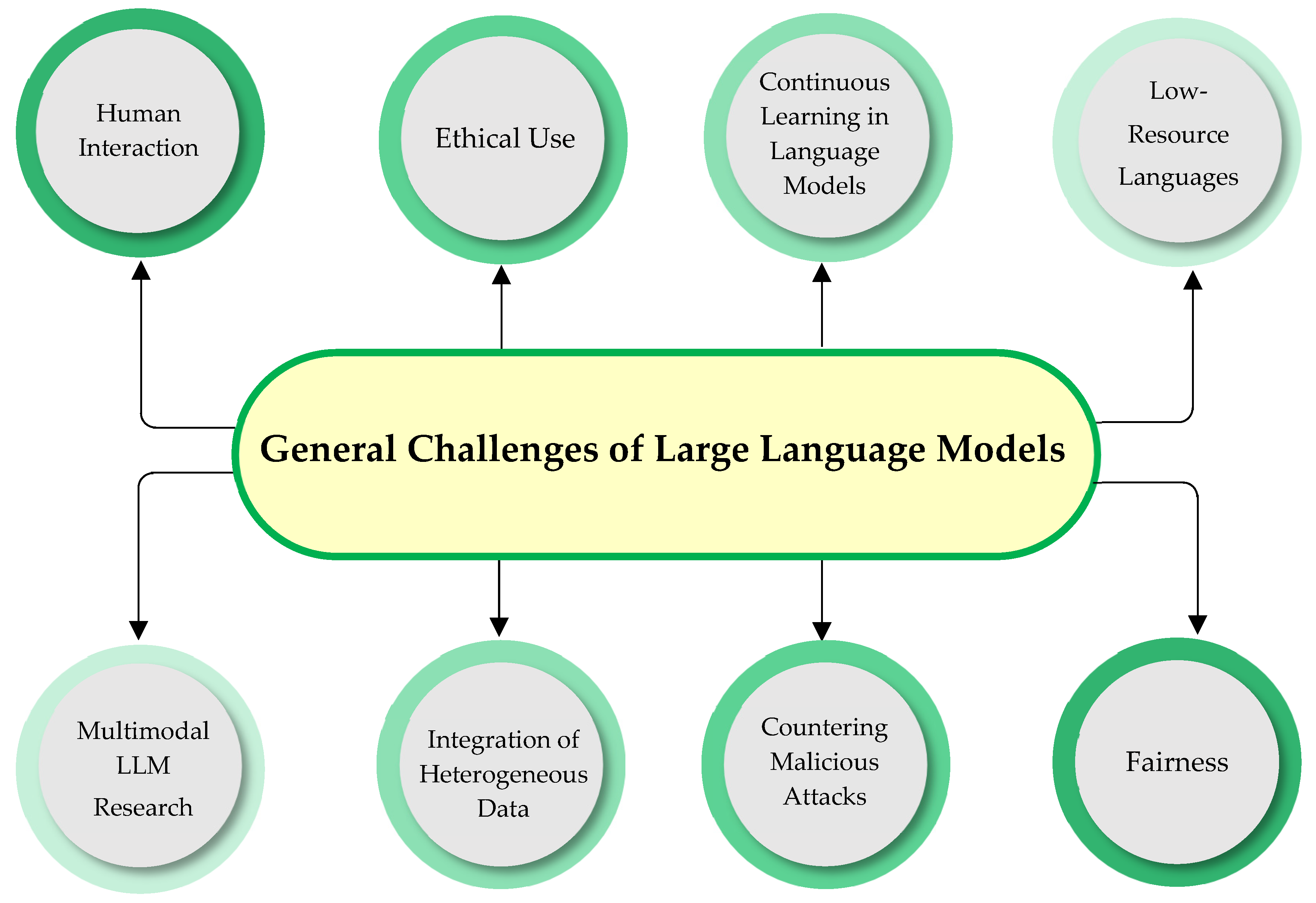 Applsci 15 08103 g006