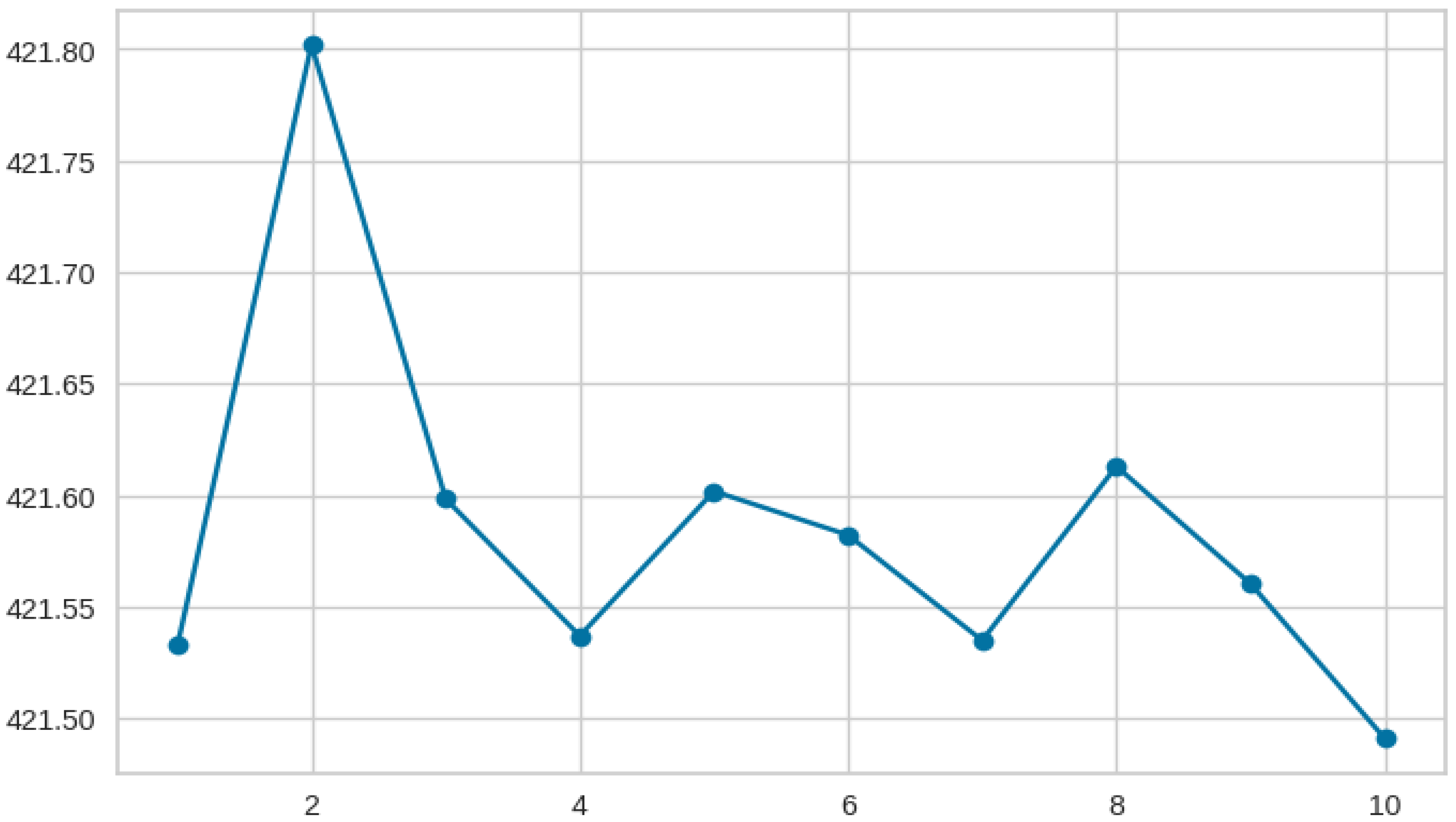 Applsci 15 08136 g004