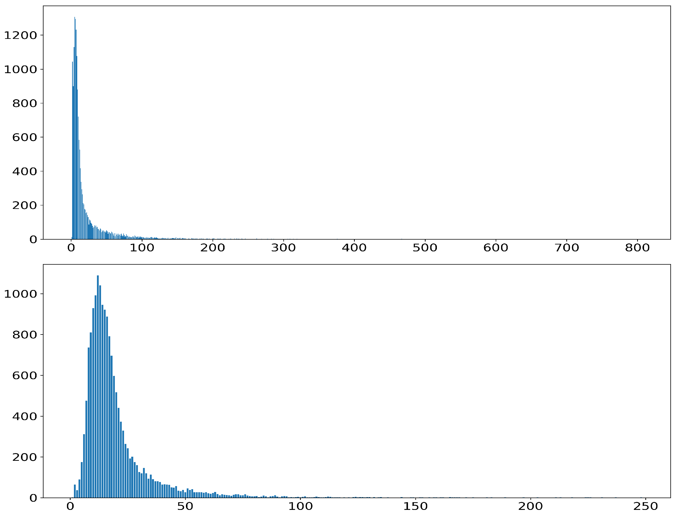 Applsci 15 08136 g005