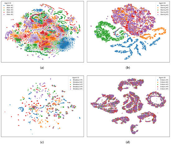 Applsci 15 08247 g002