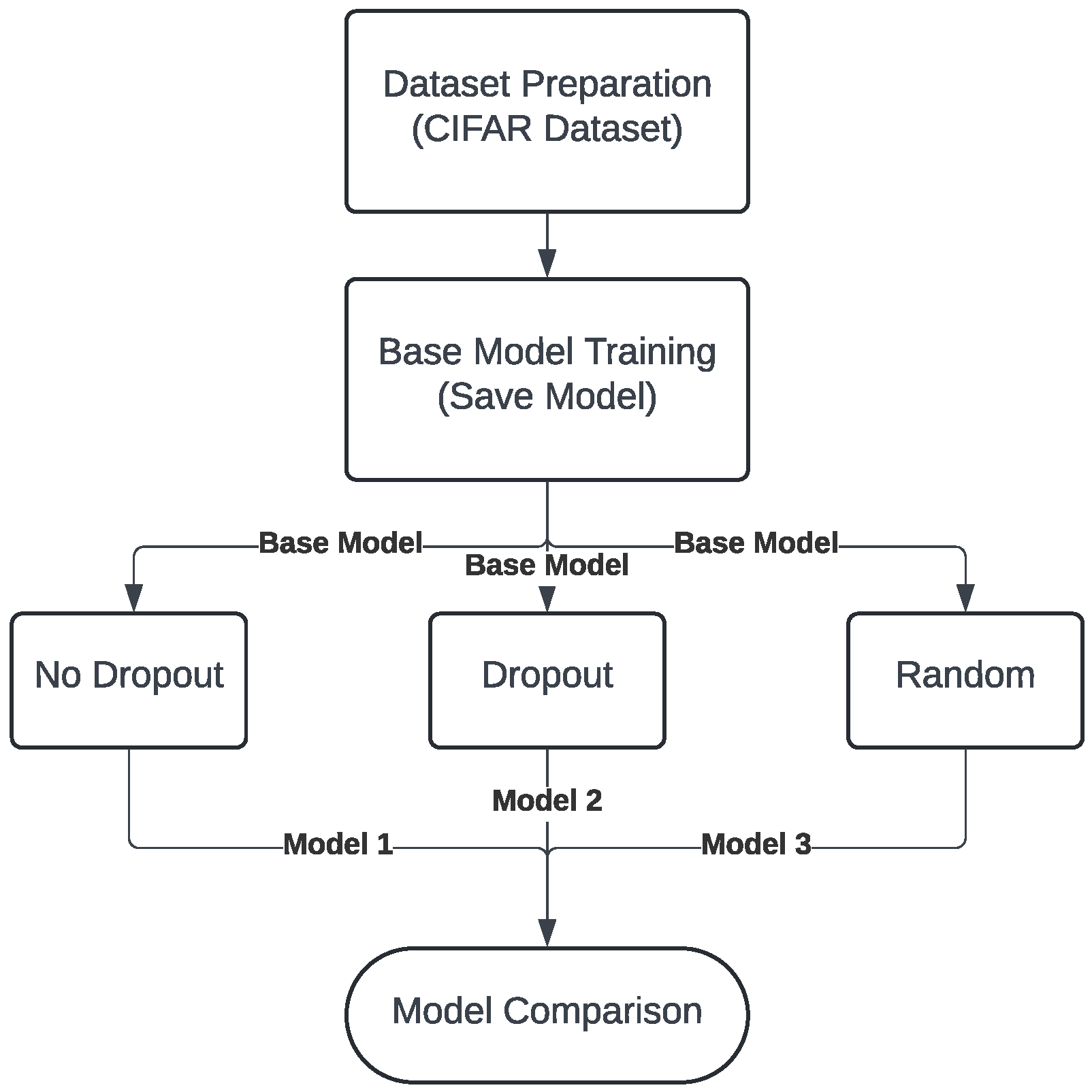 Applsci 15 08301 g001