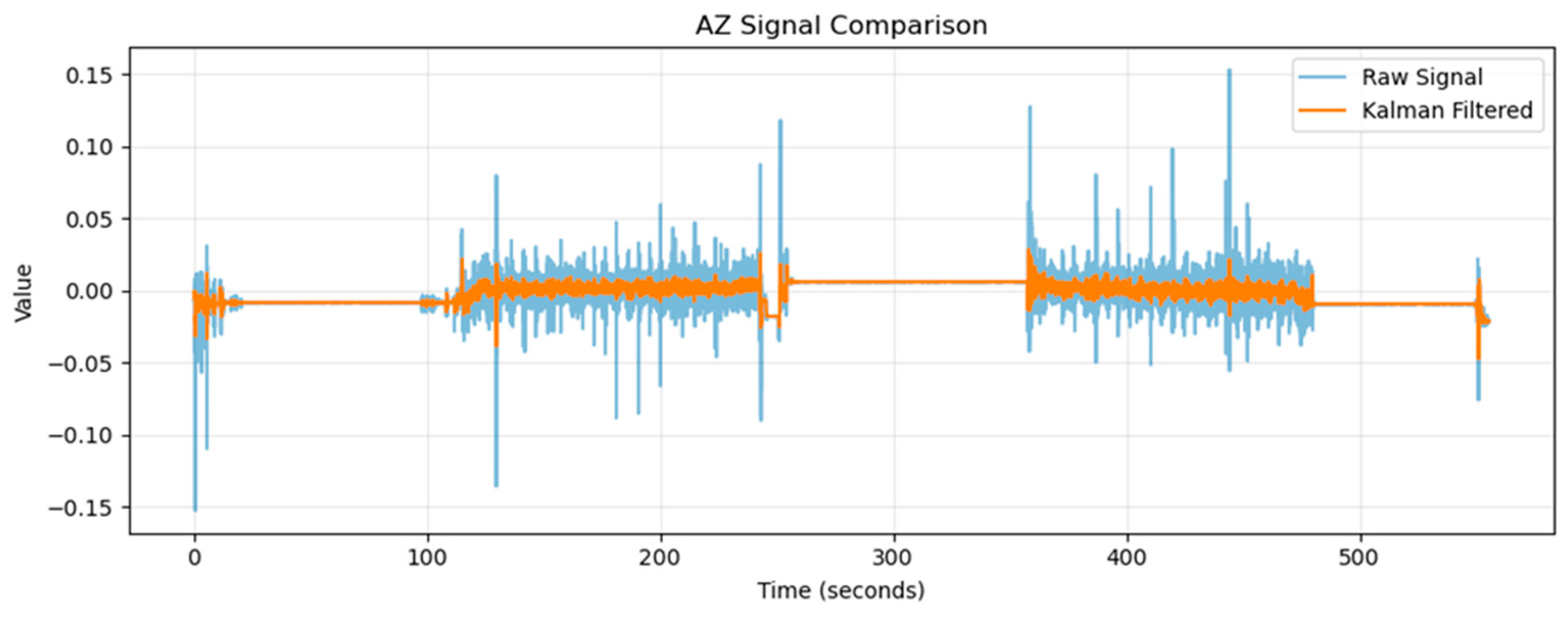 Applsci 15 08317 g003