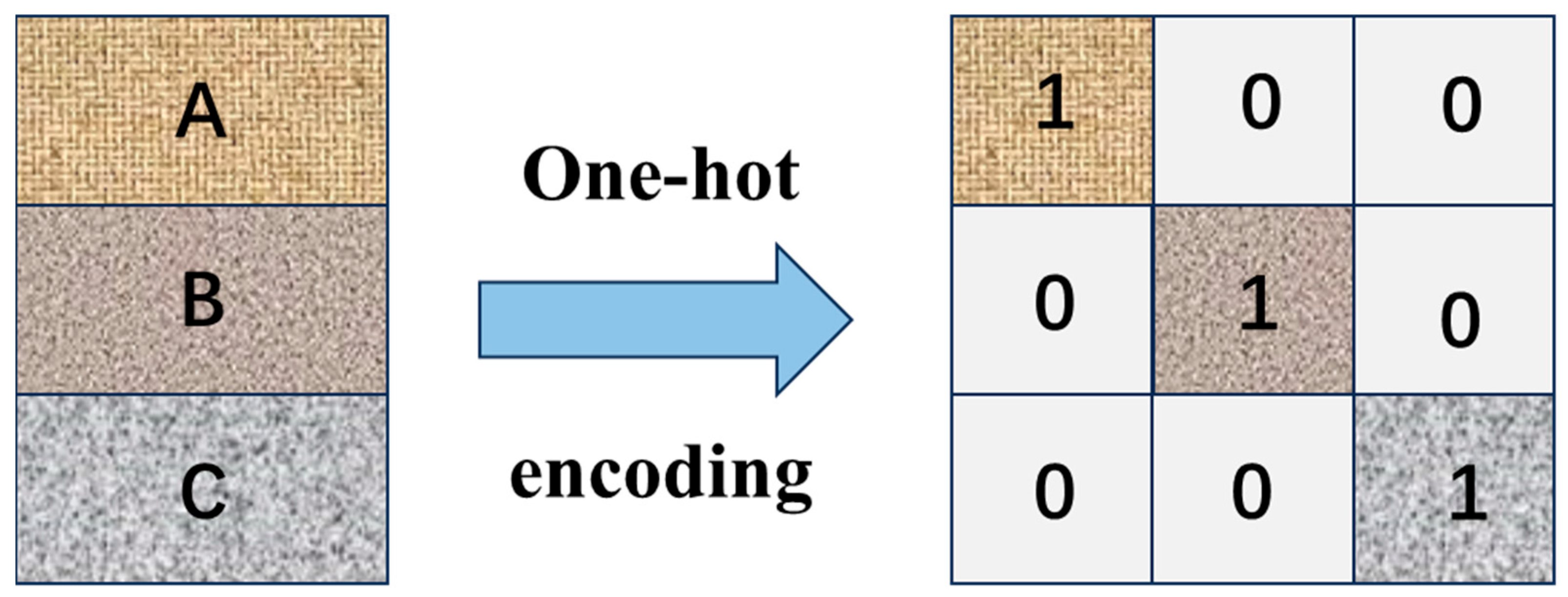 Applsci 15 08317 g004