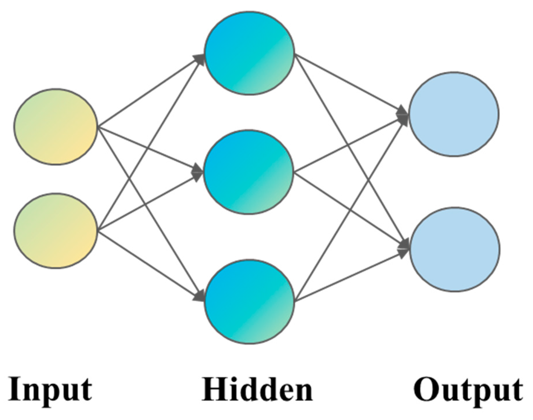 Applsci 15 08317 g006