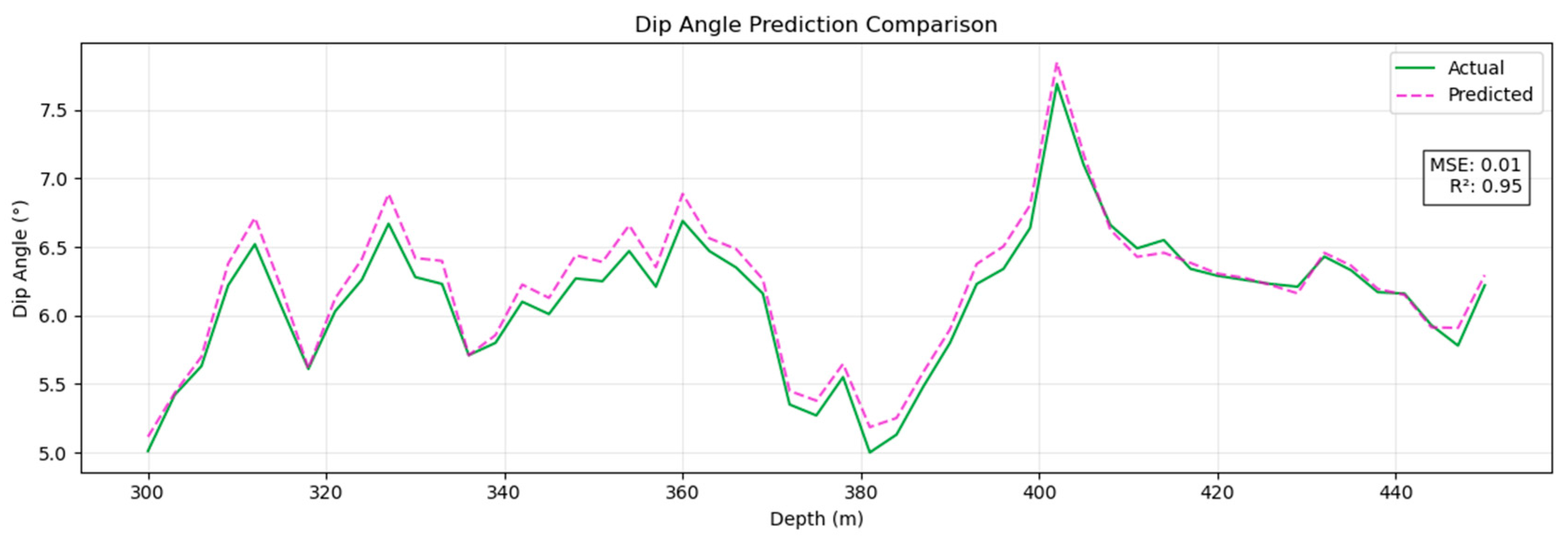 Applsci 15 08317 g010