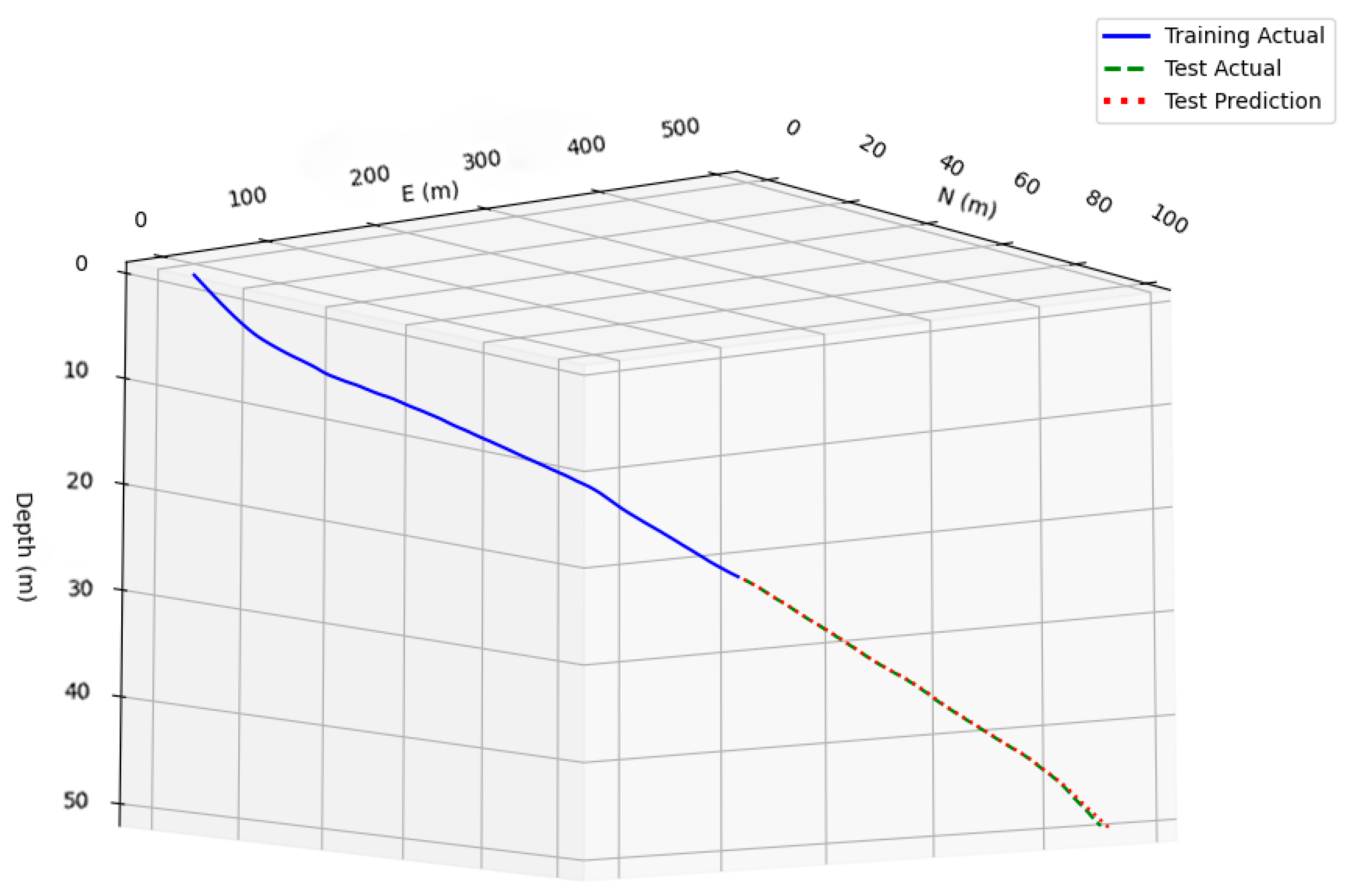 Applsci 15 08317 g011