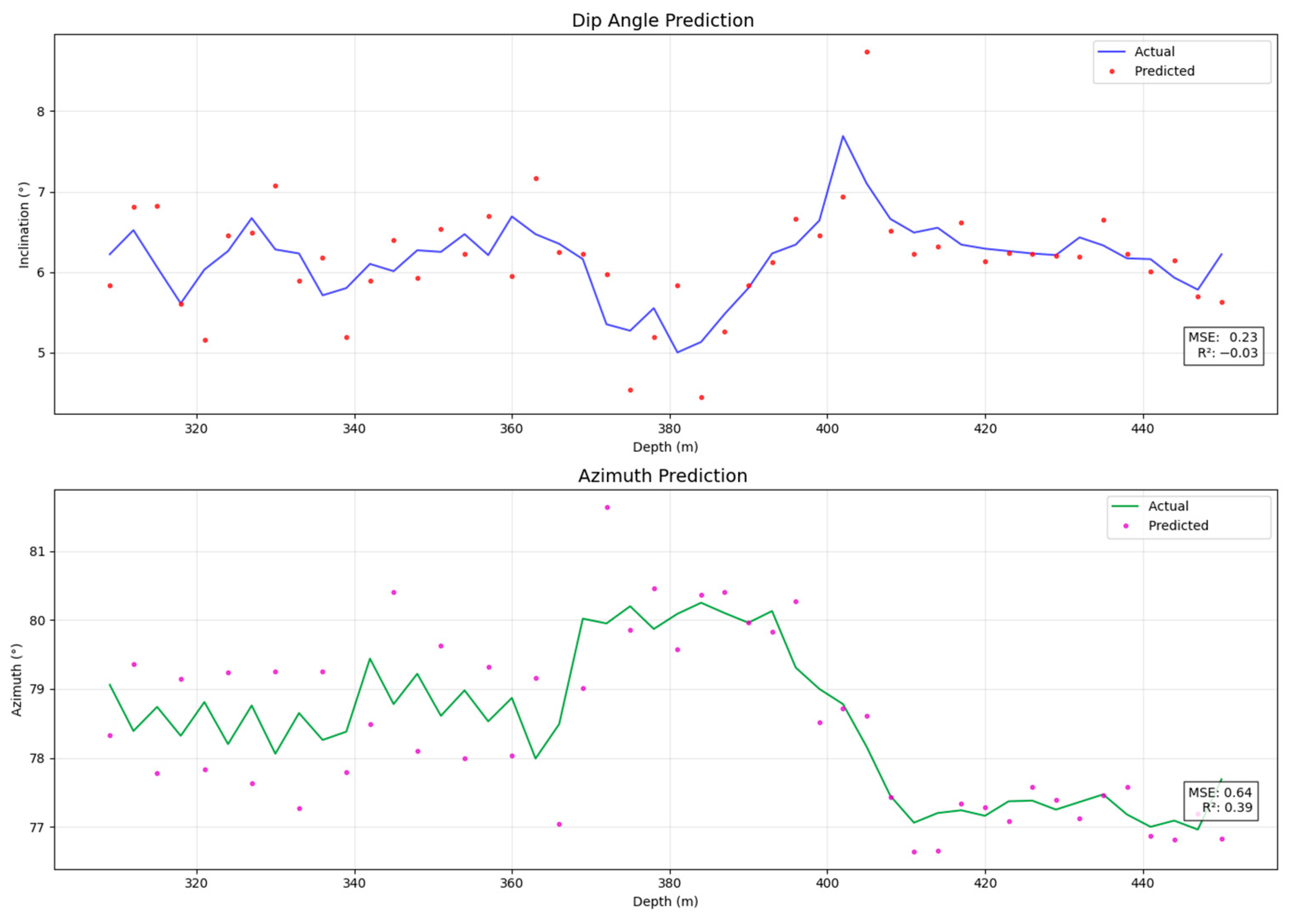 Applsci 15 08317 g013