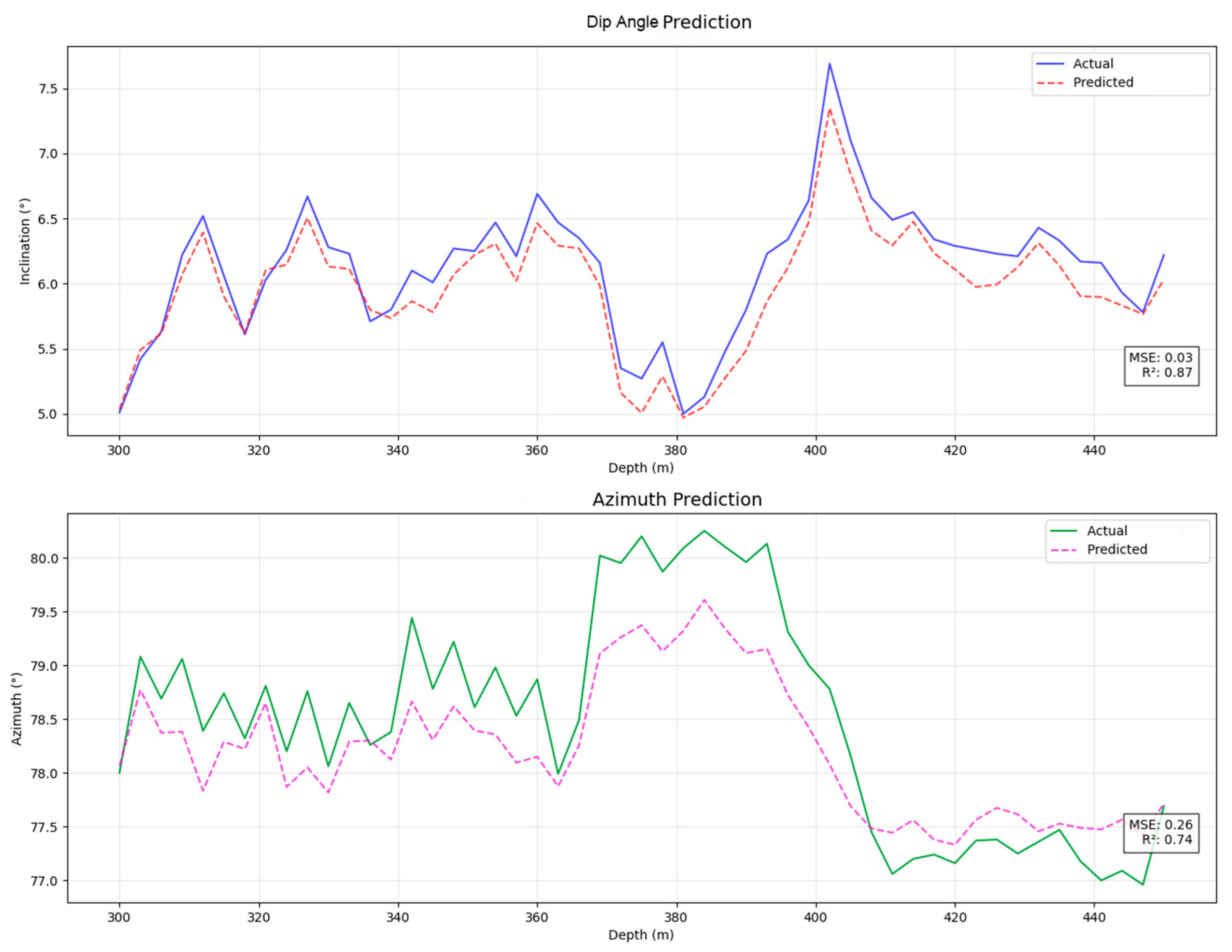 Applsci 15 08317 g014