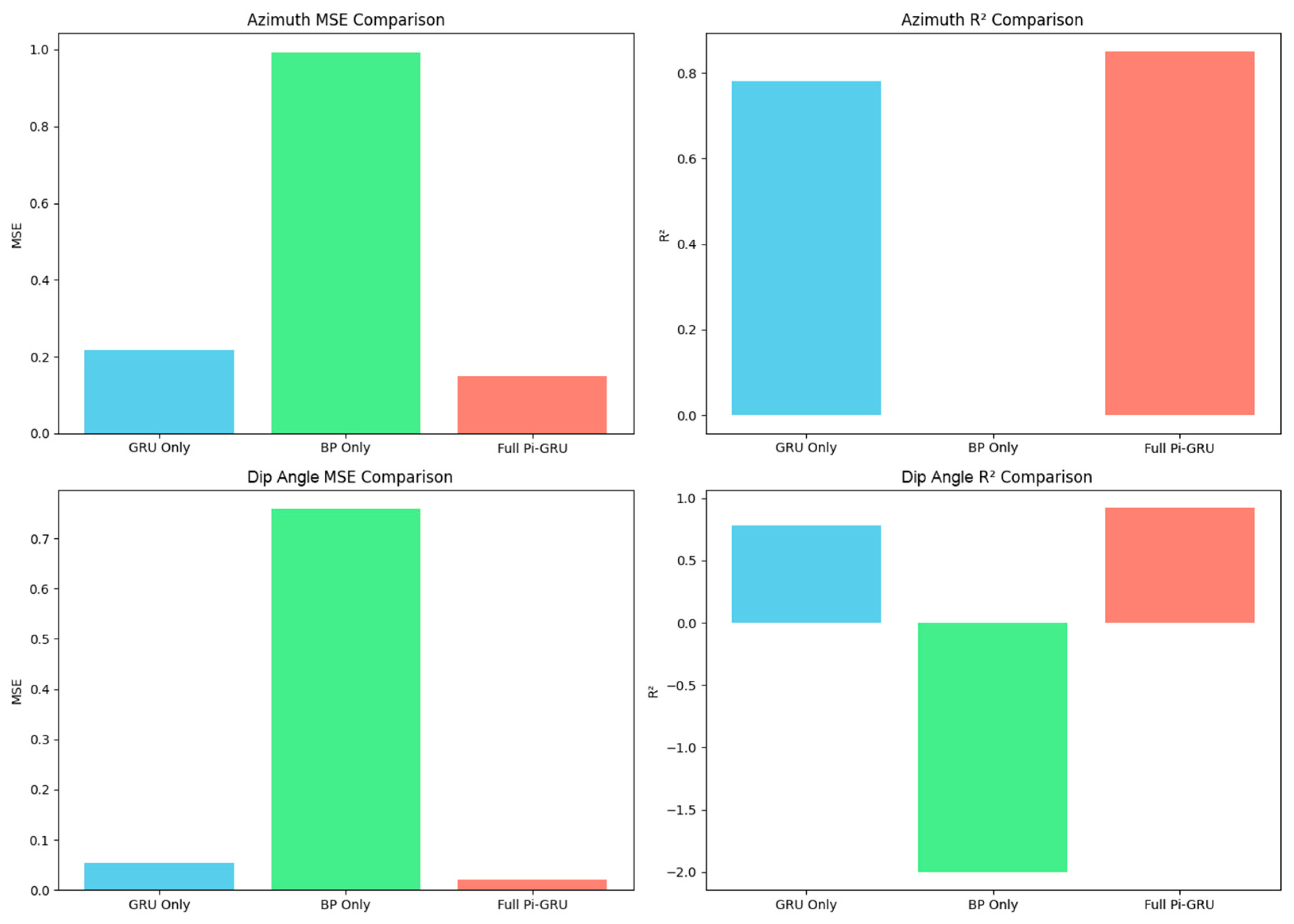 Applsci 15 08317 g015