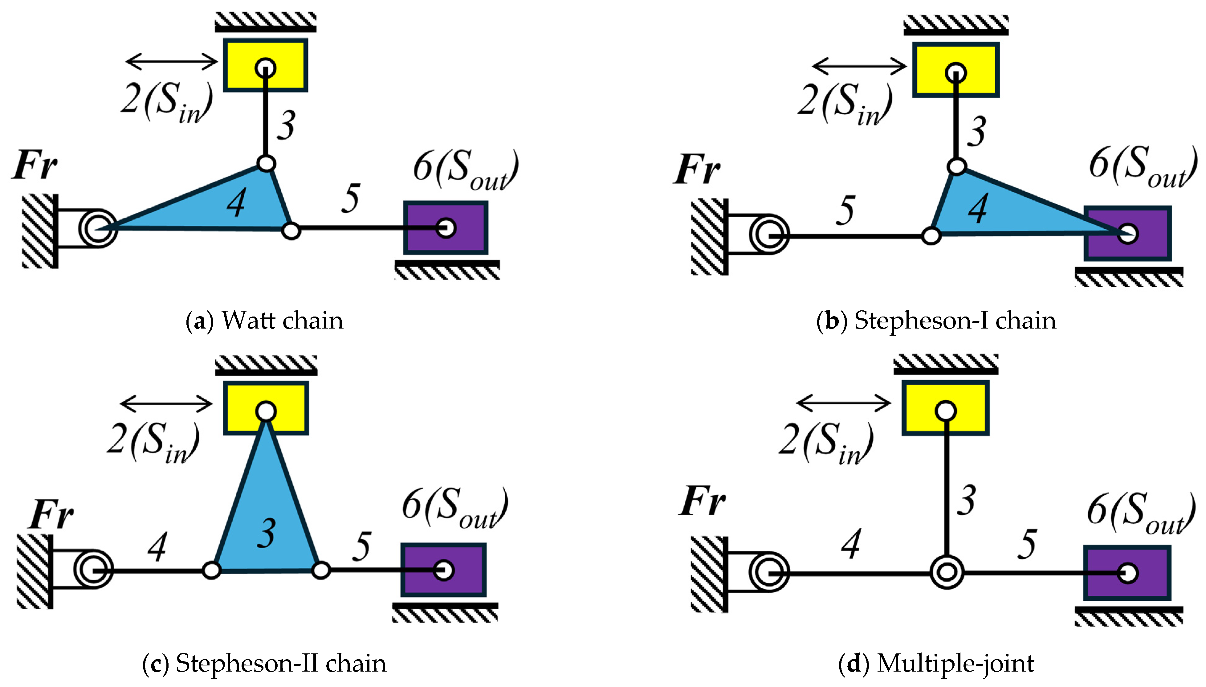 Applsci 15 08463 g001