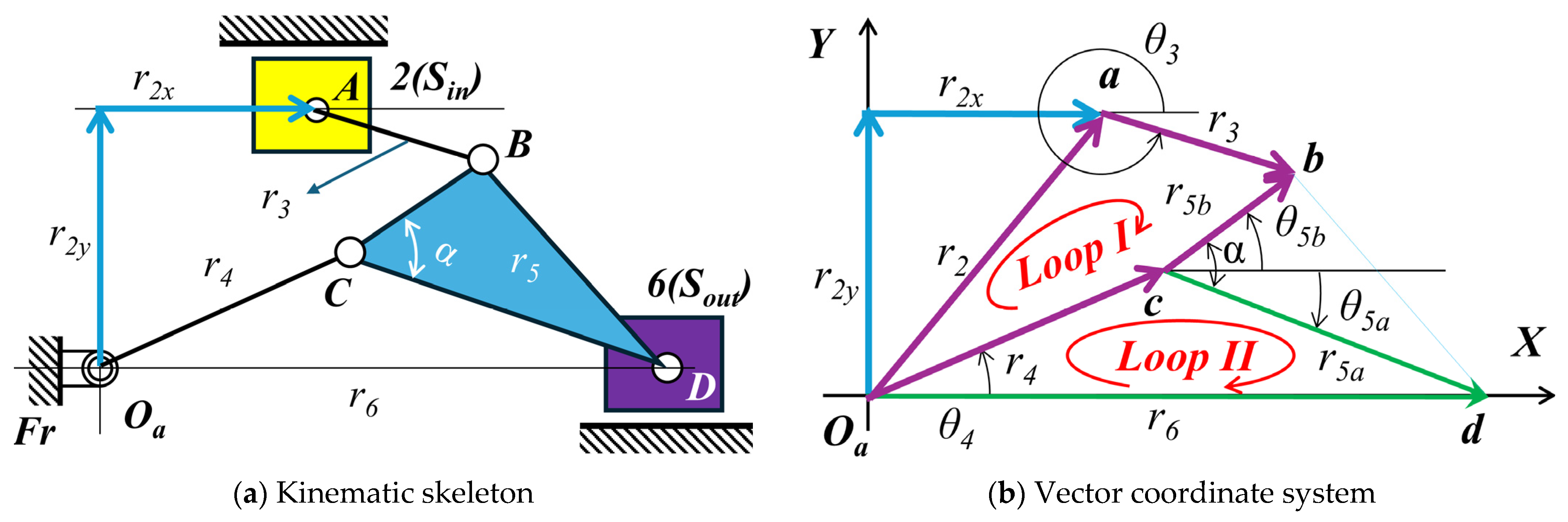 Applsci 15 08463 g006