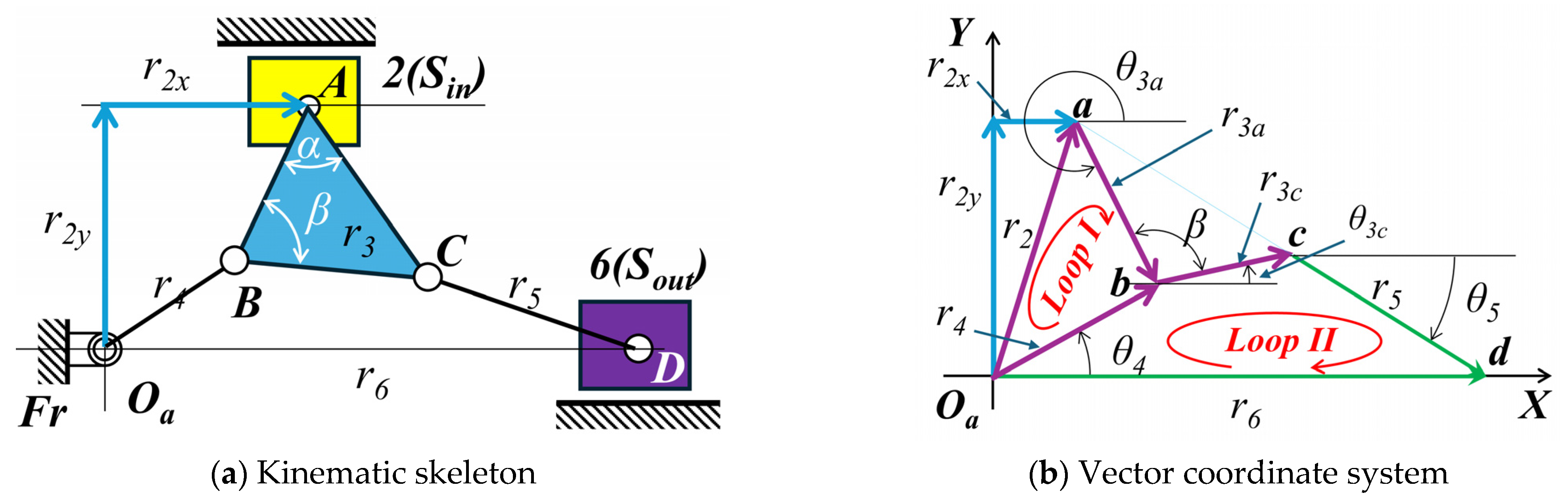 Applsci 15 08463 g008