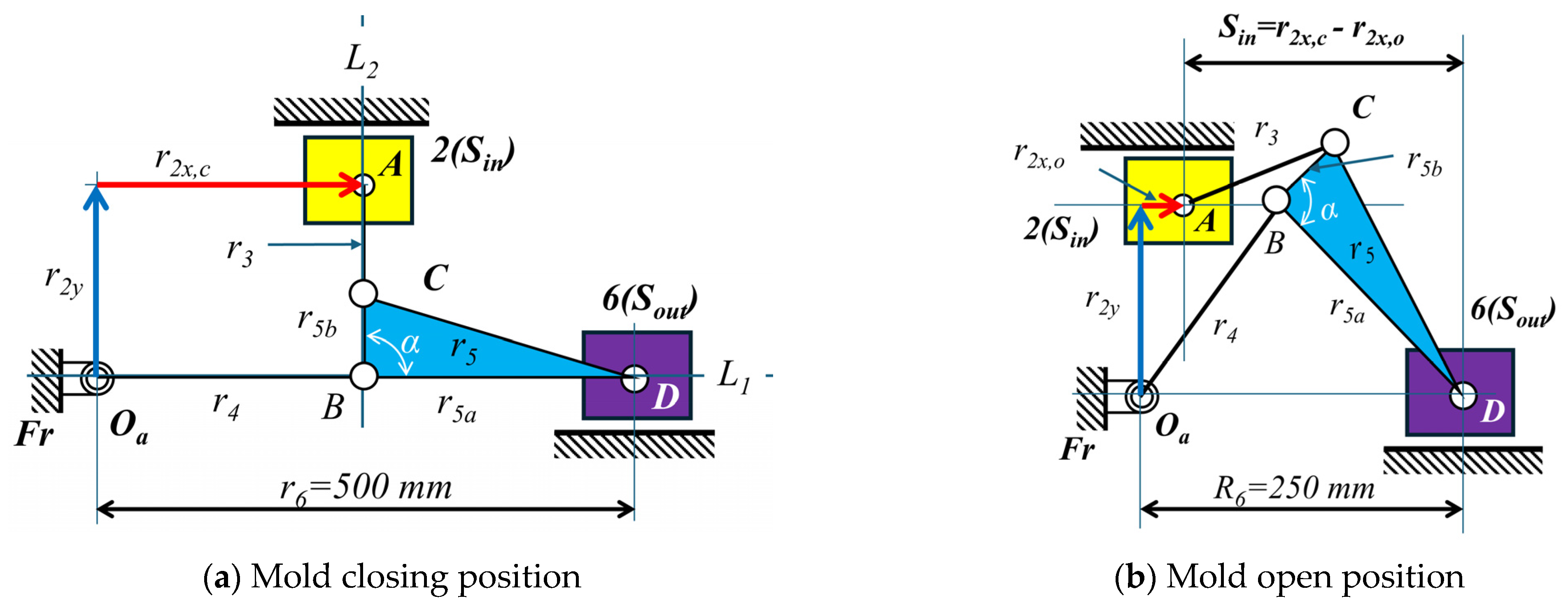 Applsci 15 08463 g010