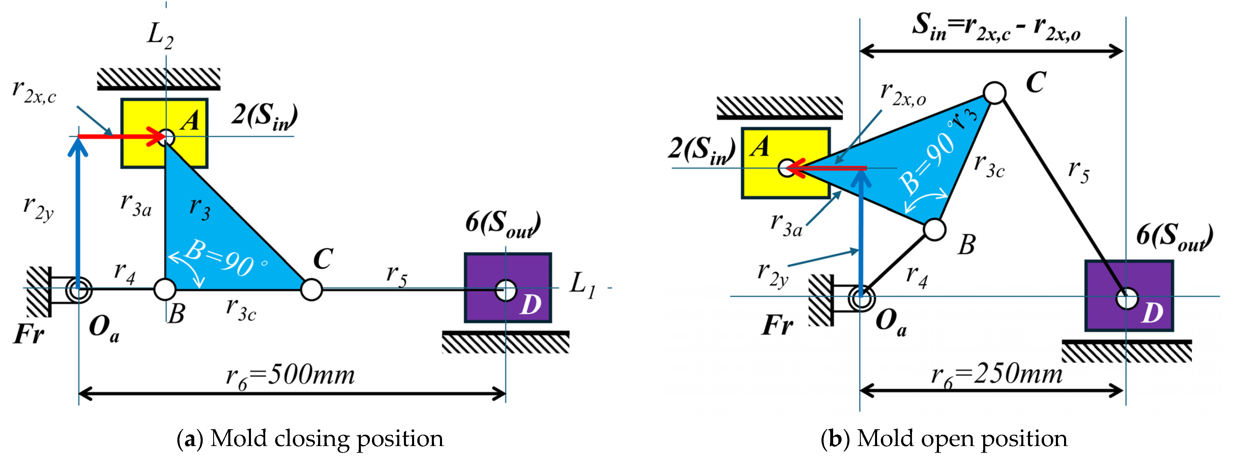 Applsci 15 08463 g011