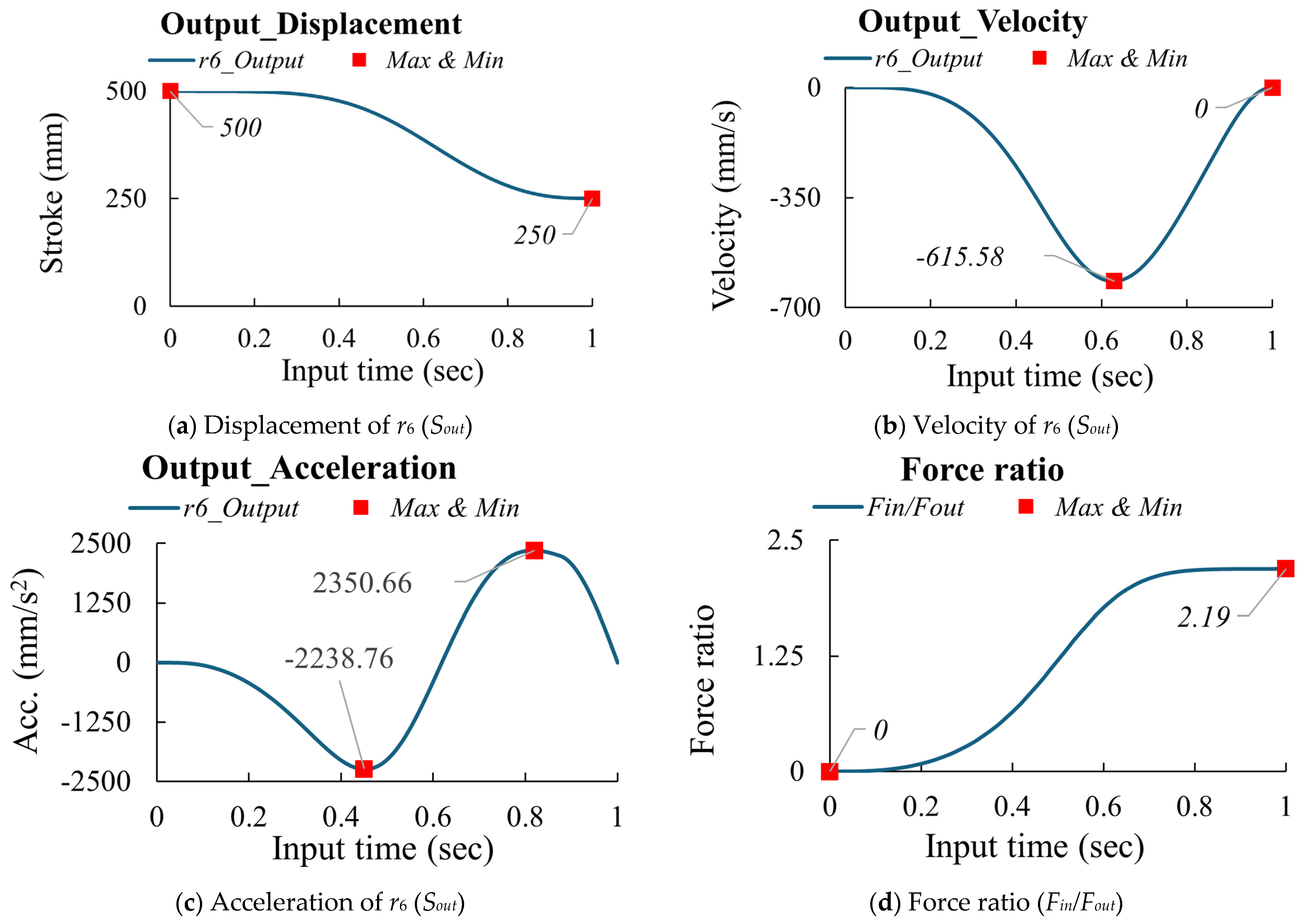 Applsci 15 08463 g016