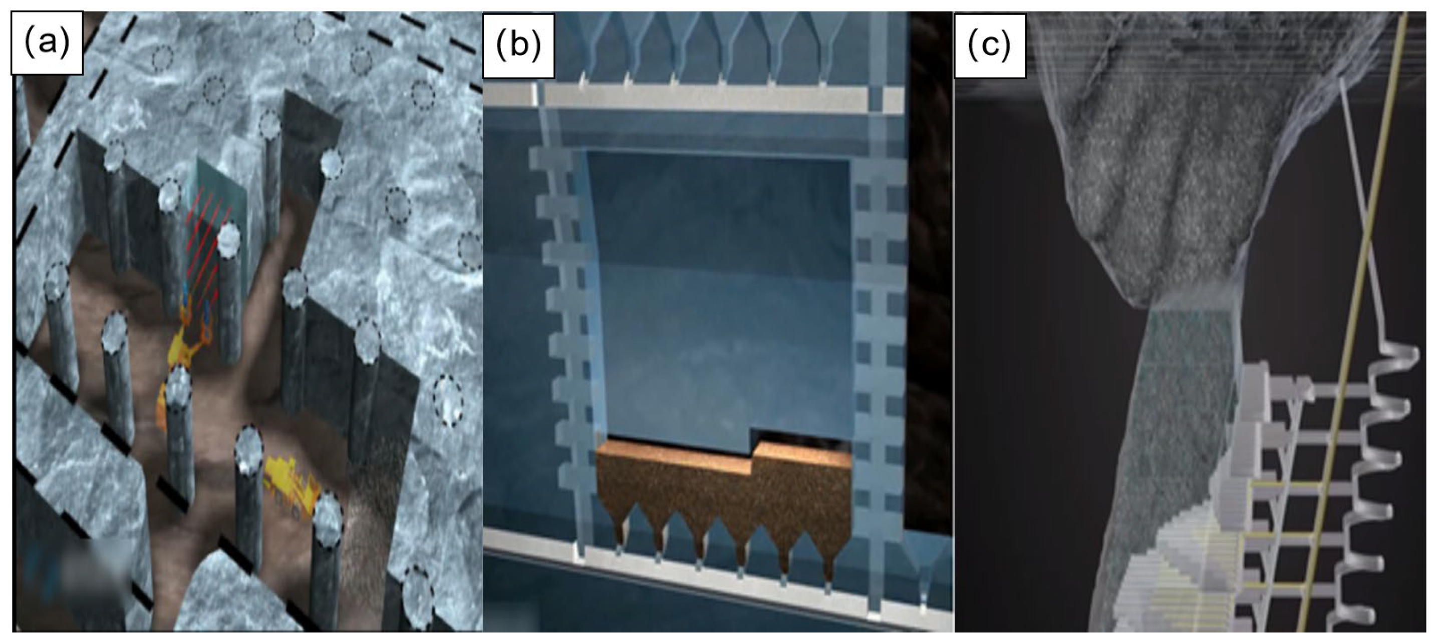 Research Progress and Typical Case of Open-Pit to Underground Mining in ...
