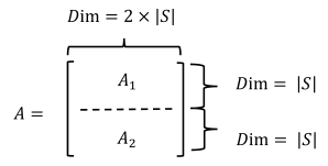 Applsci 15 08582 i001