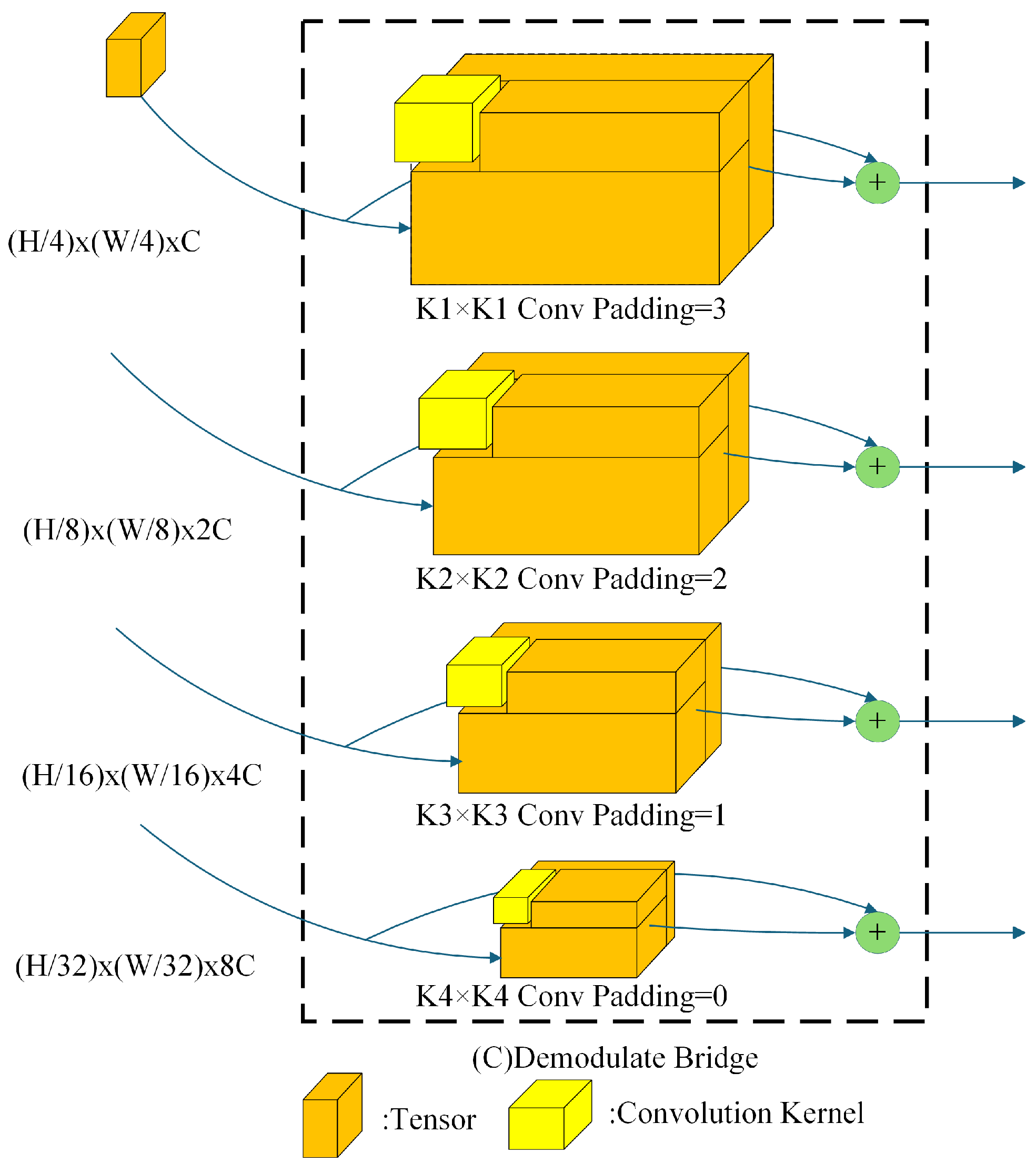 Applsci 15 08626 g007
