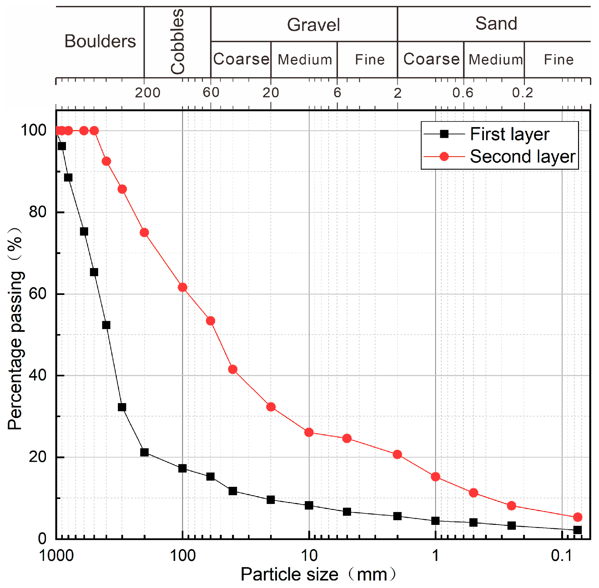 Applsci 15 08745 g010