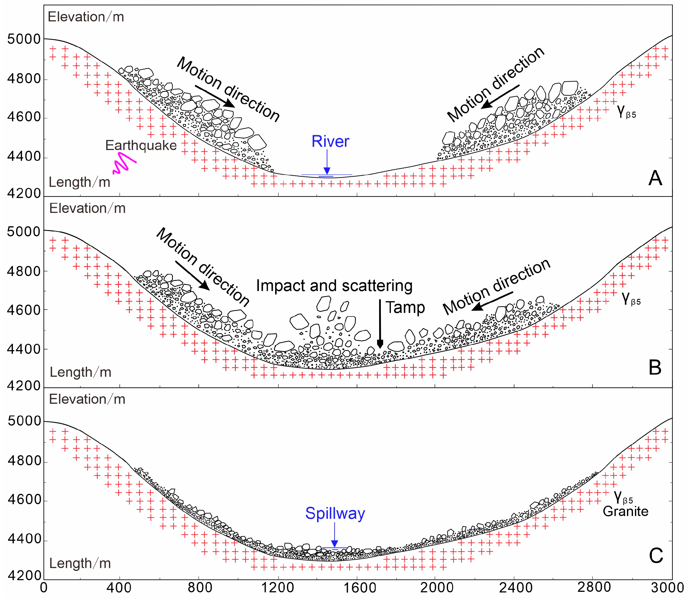 Applsci 15 08745 g017