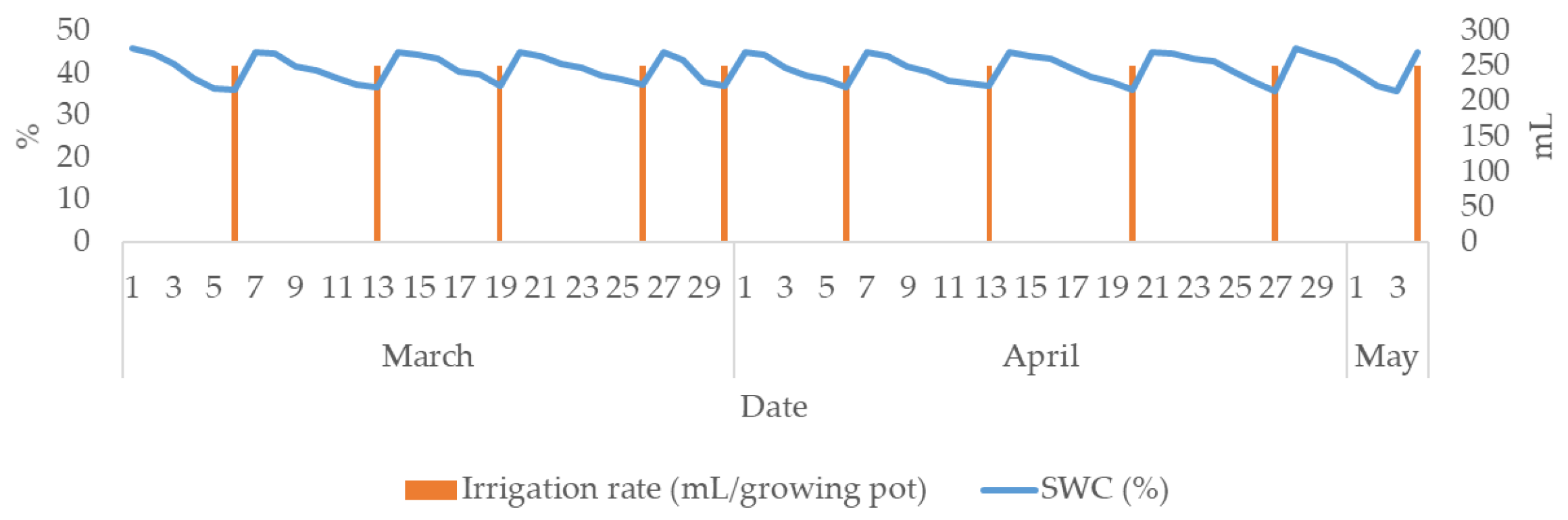 Applsci 15 08773 g002
