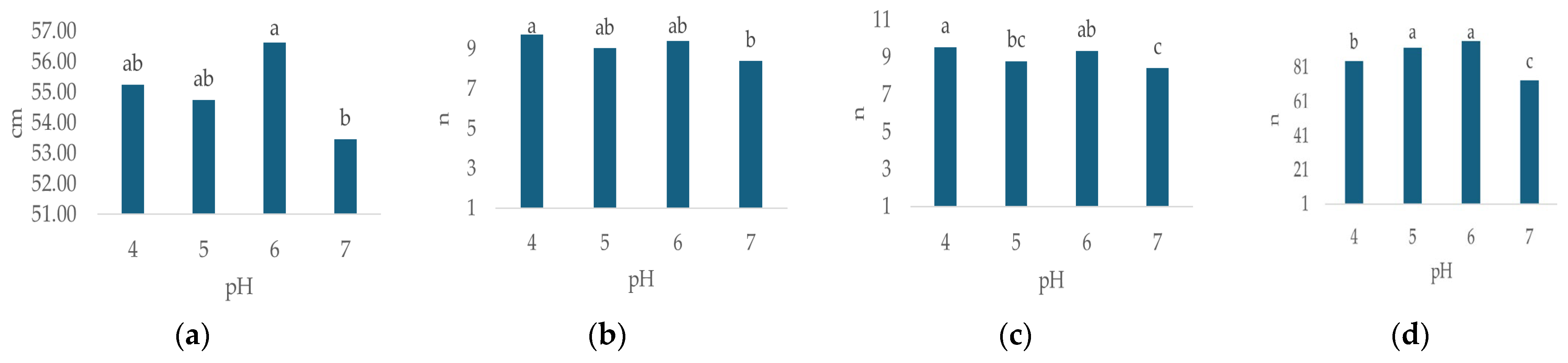 Applsci 15 08773 g003a
