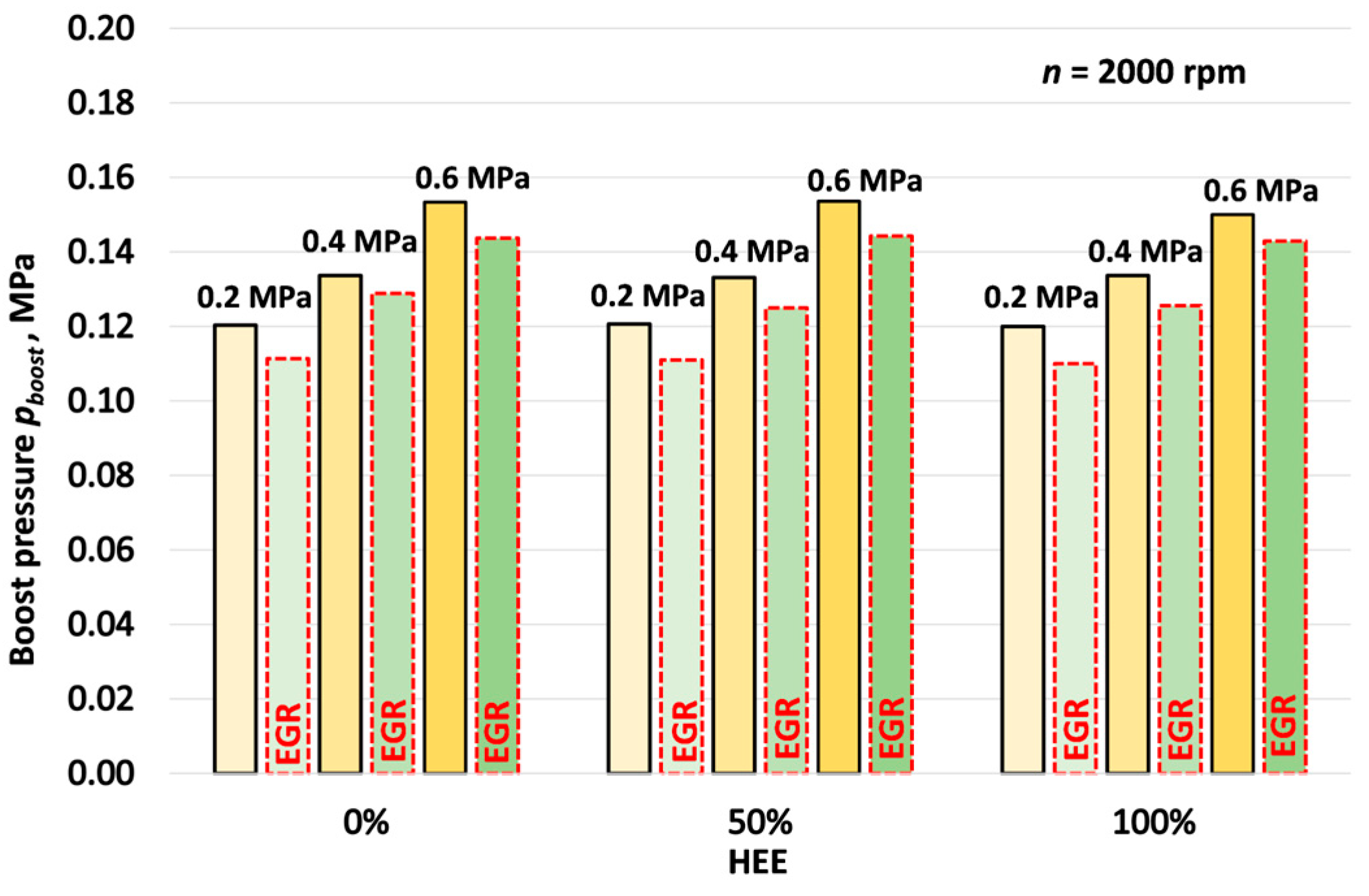 Applsci 15 08780 g004