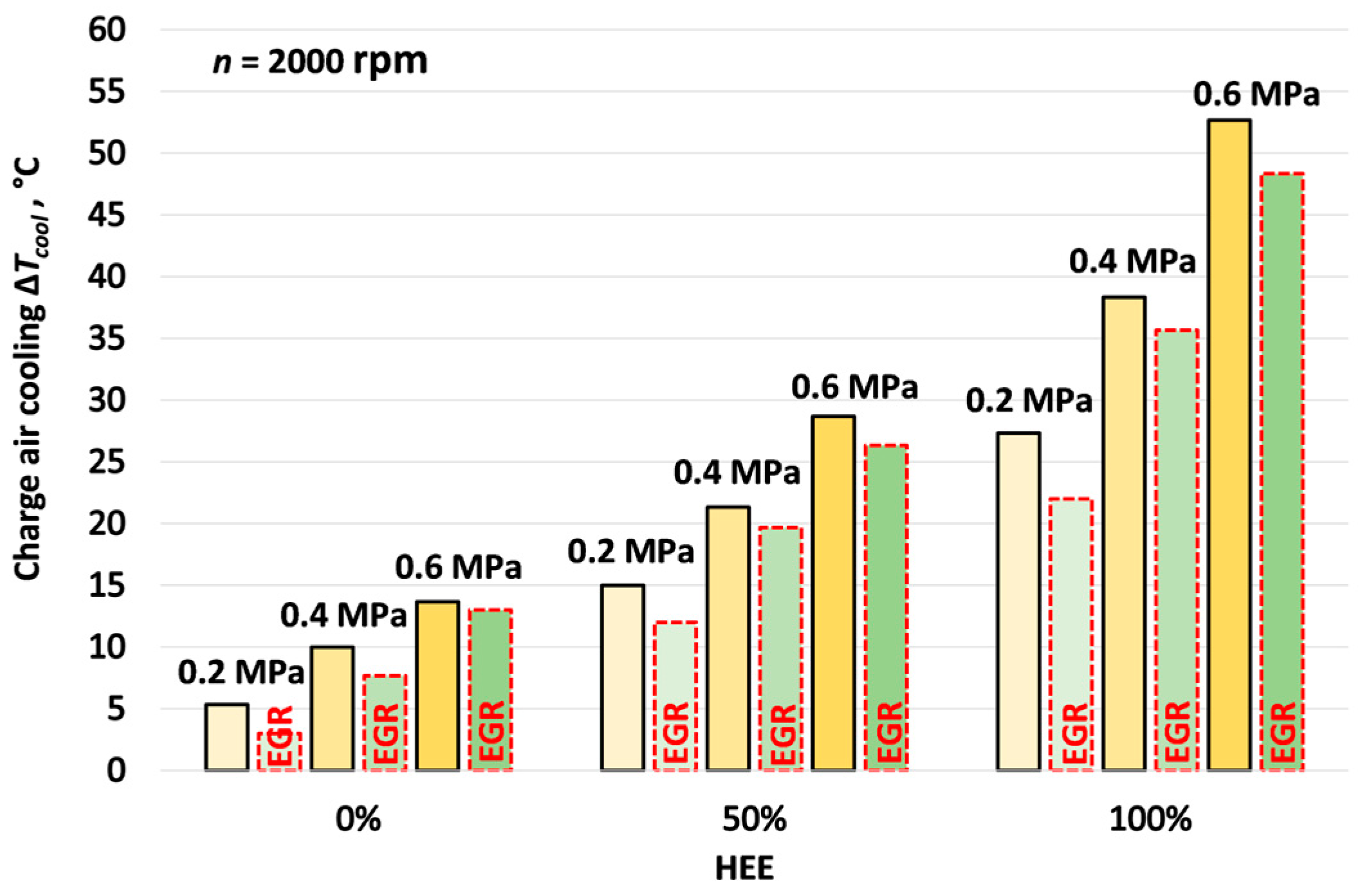 Applsci 15 08780 g005