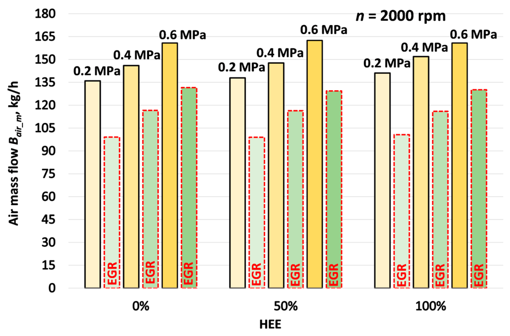 Applsci 15 08780 g007