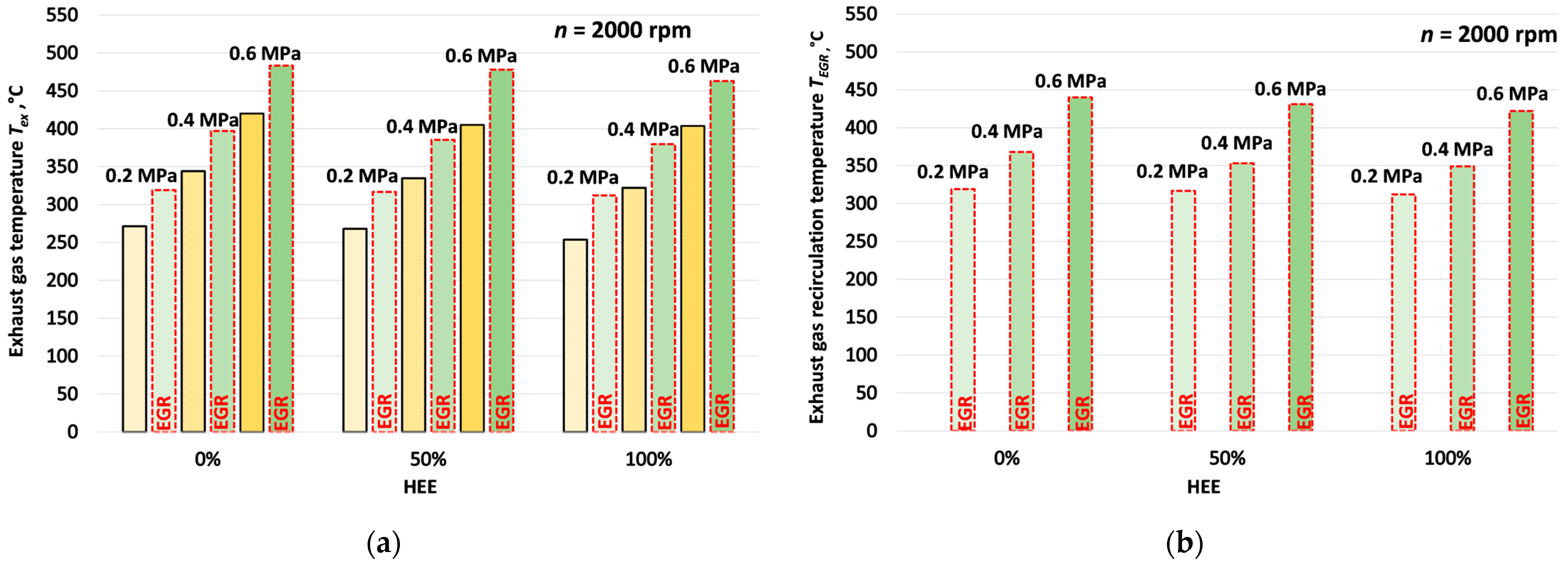 Applsci 15 08780 g009