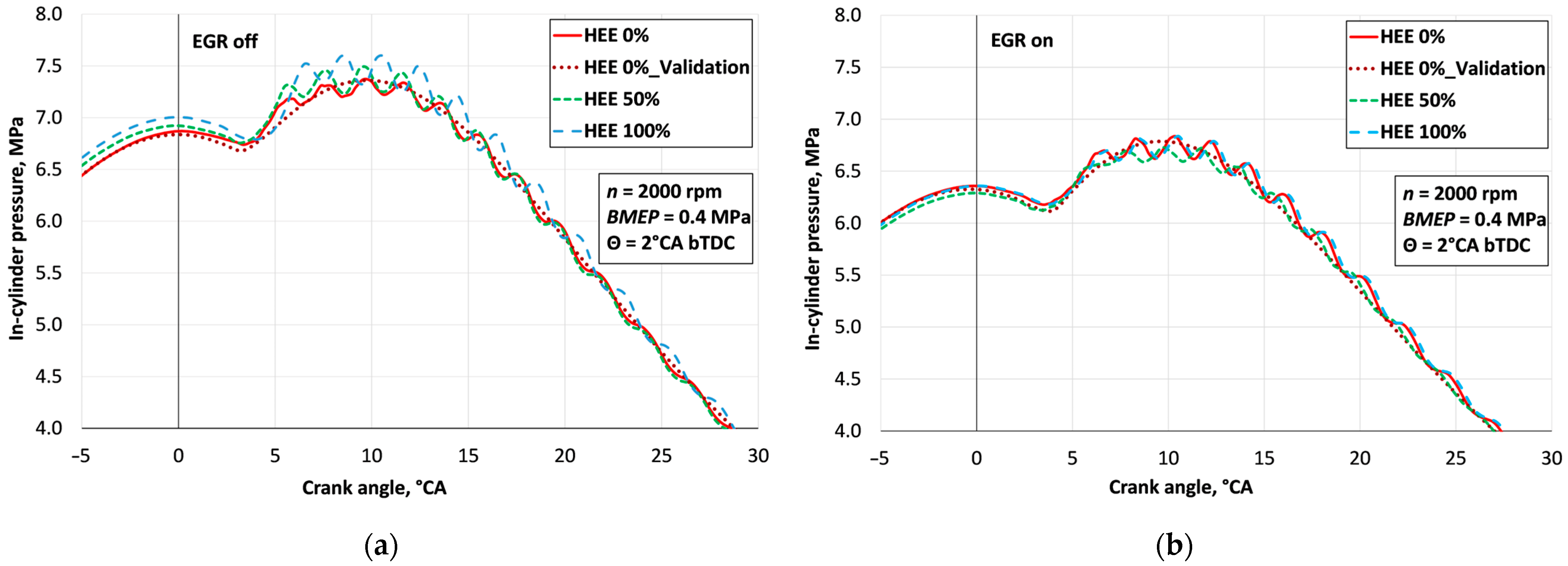 Applsci 15 08780 g010