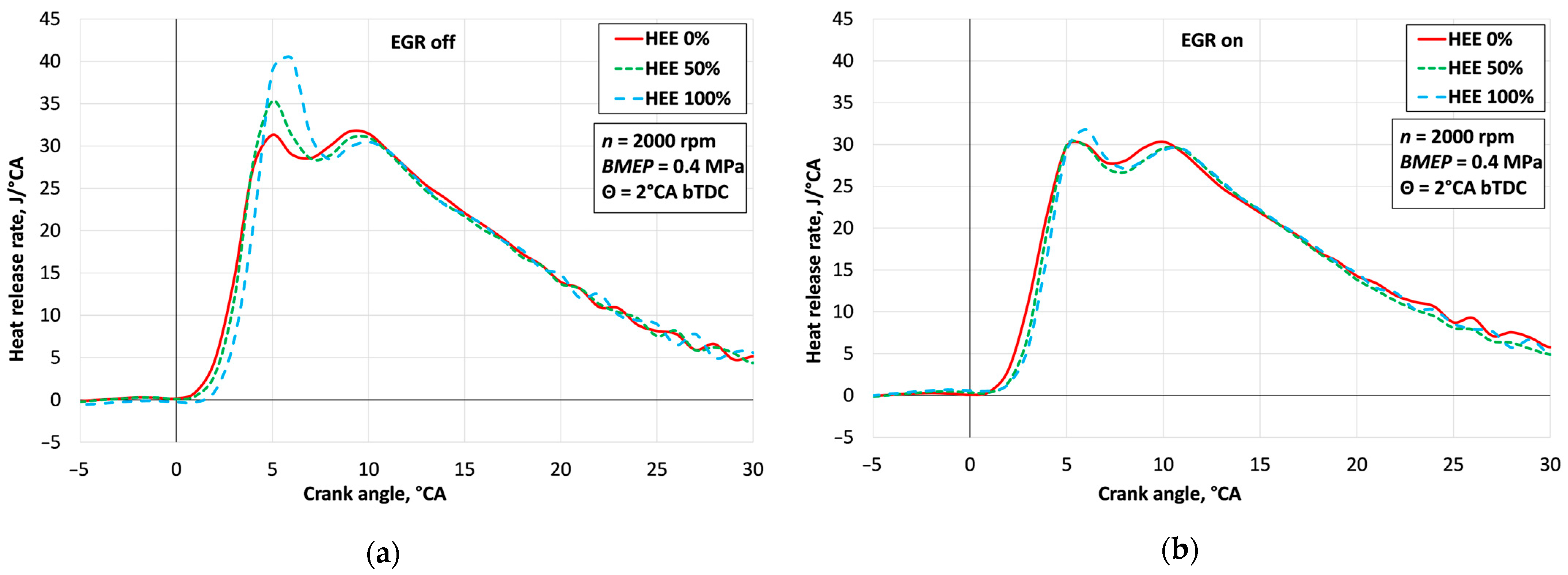 Applsci 15 08780 g012