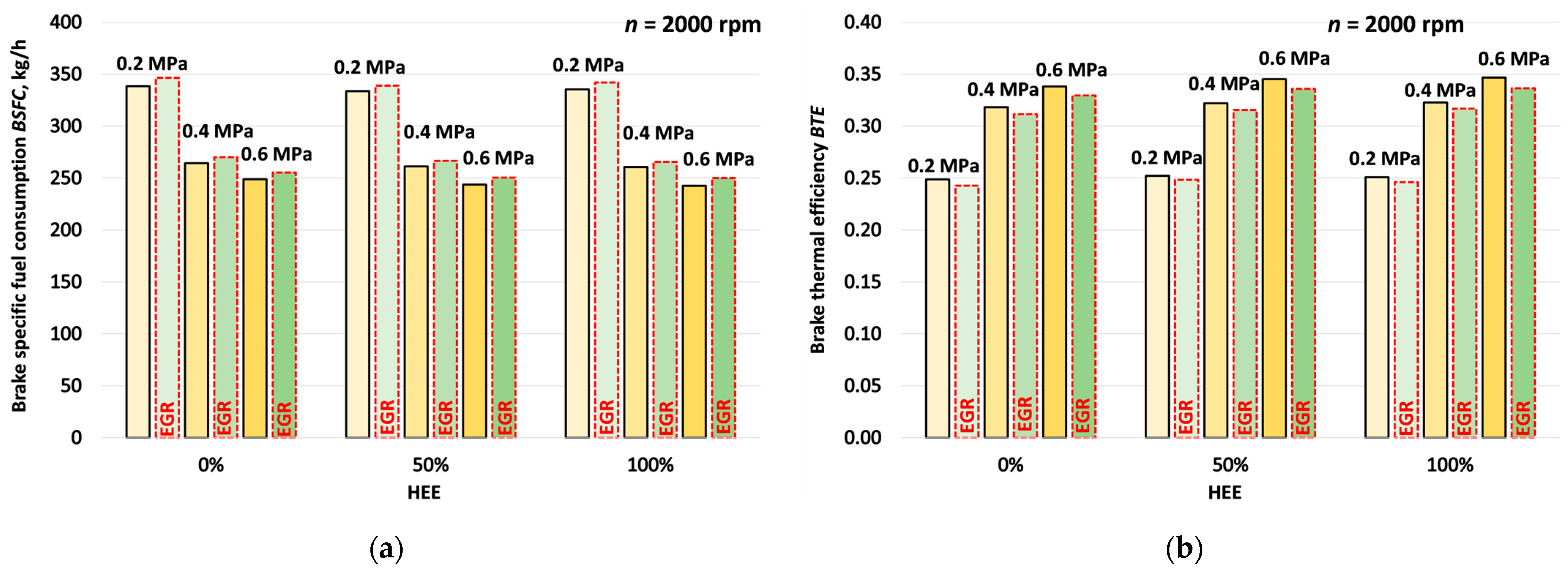 Applsci 15 08780 g015