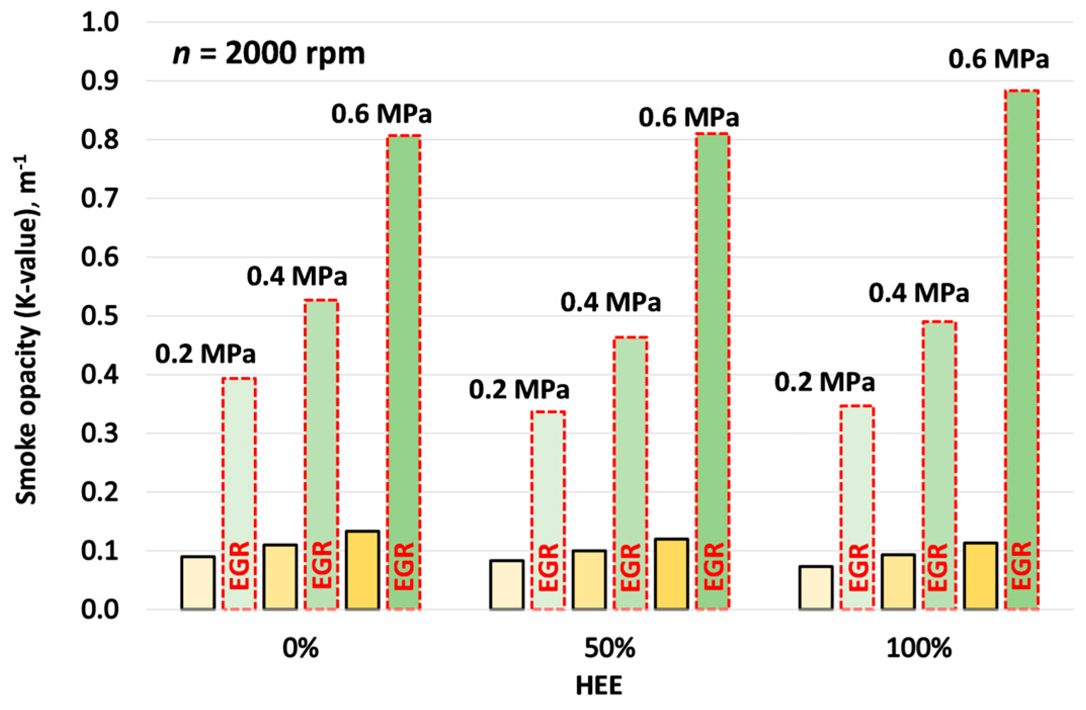 Applsci 15 08780 g016