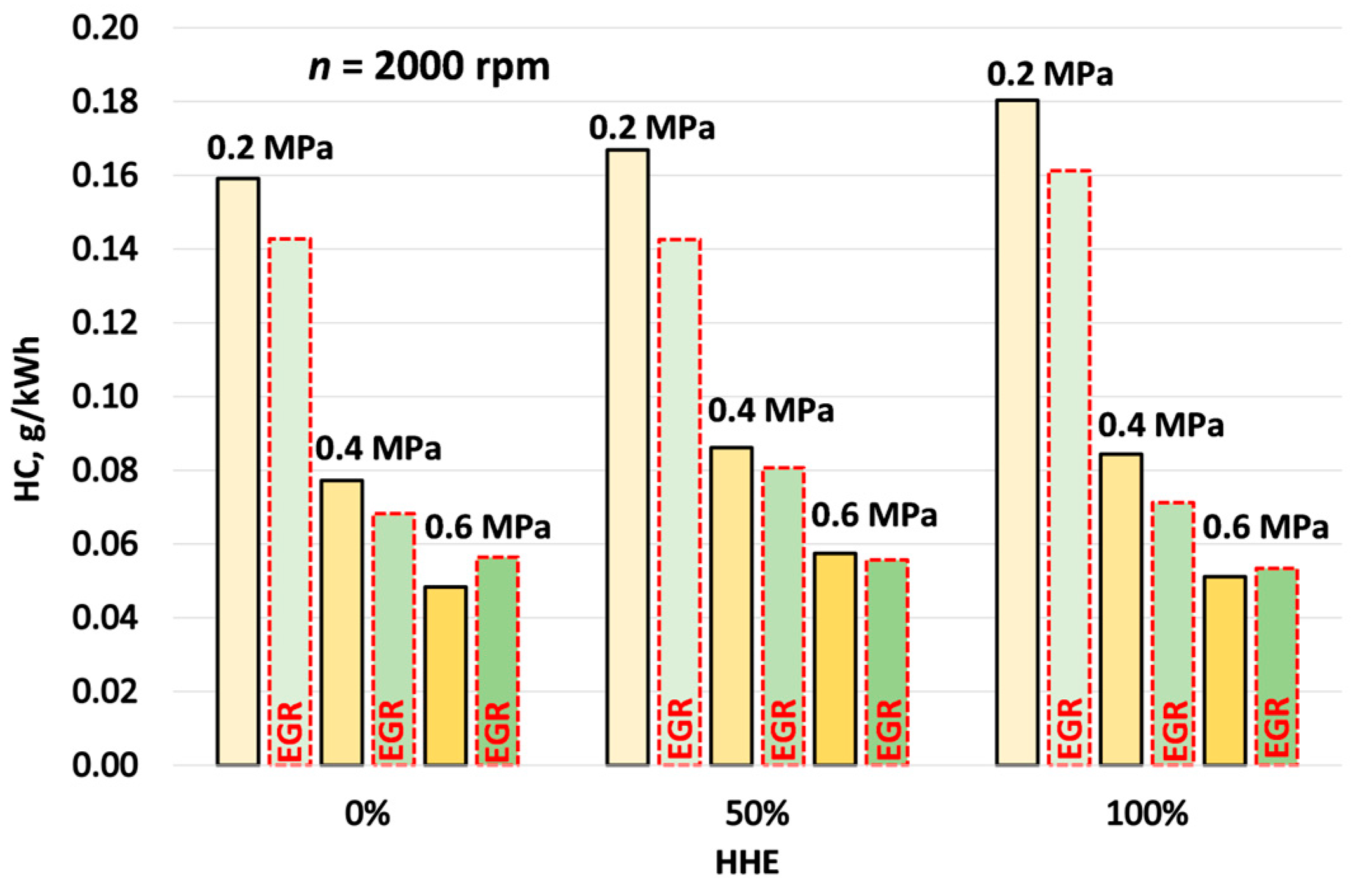 Applsci 15 08780 g018