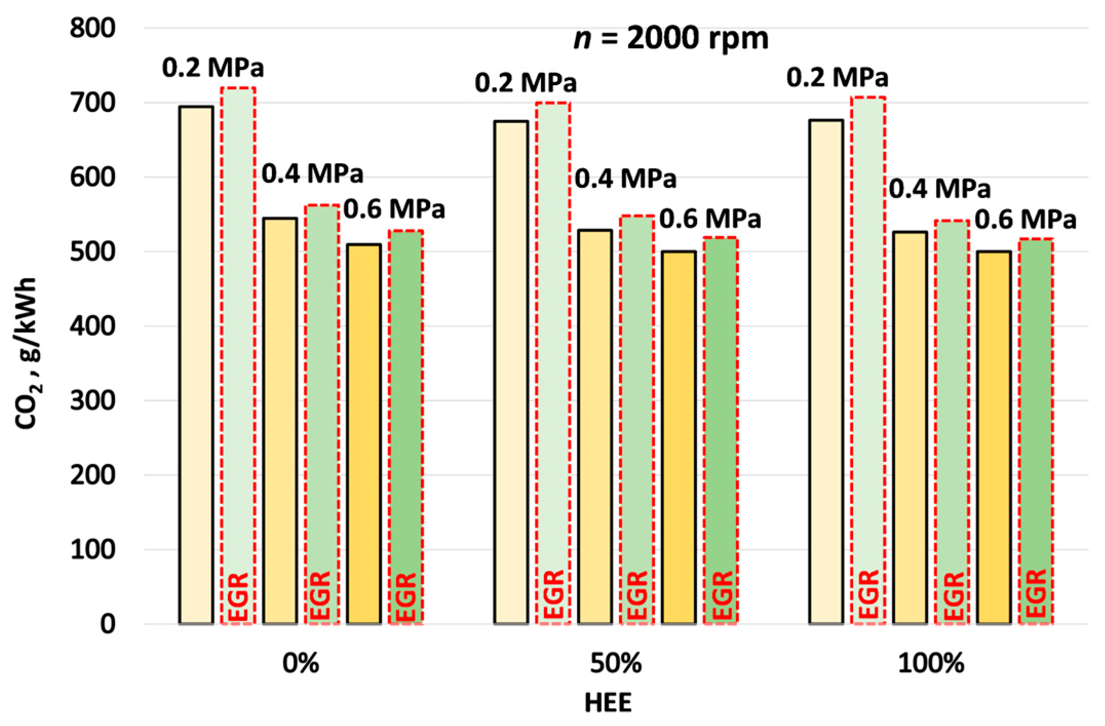 Applsci 15 08780 g019