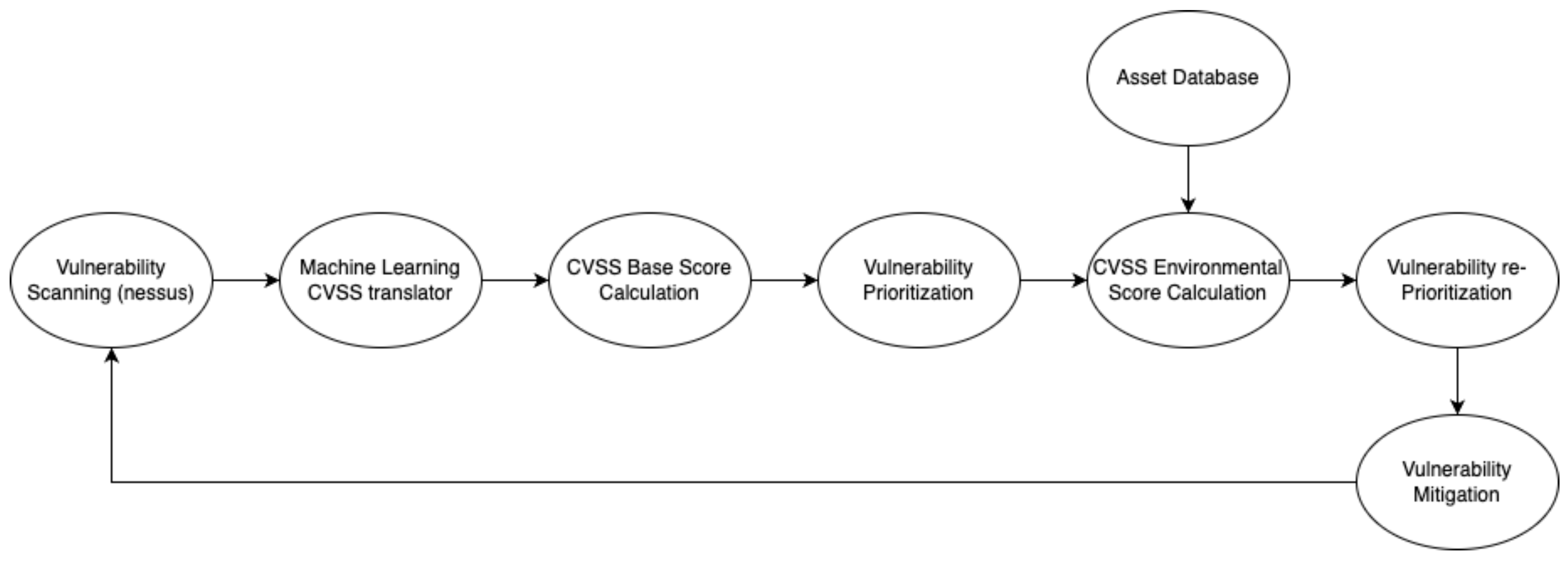 Applsci 15 08787 g001